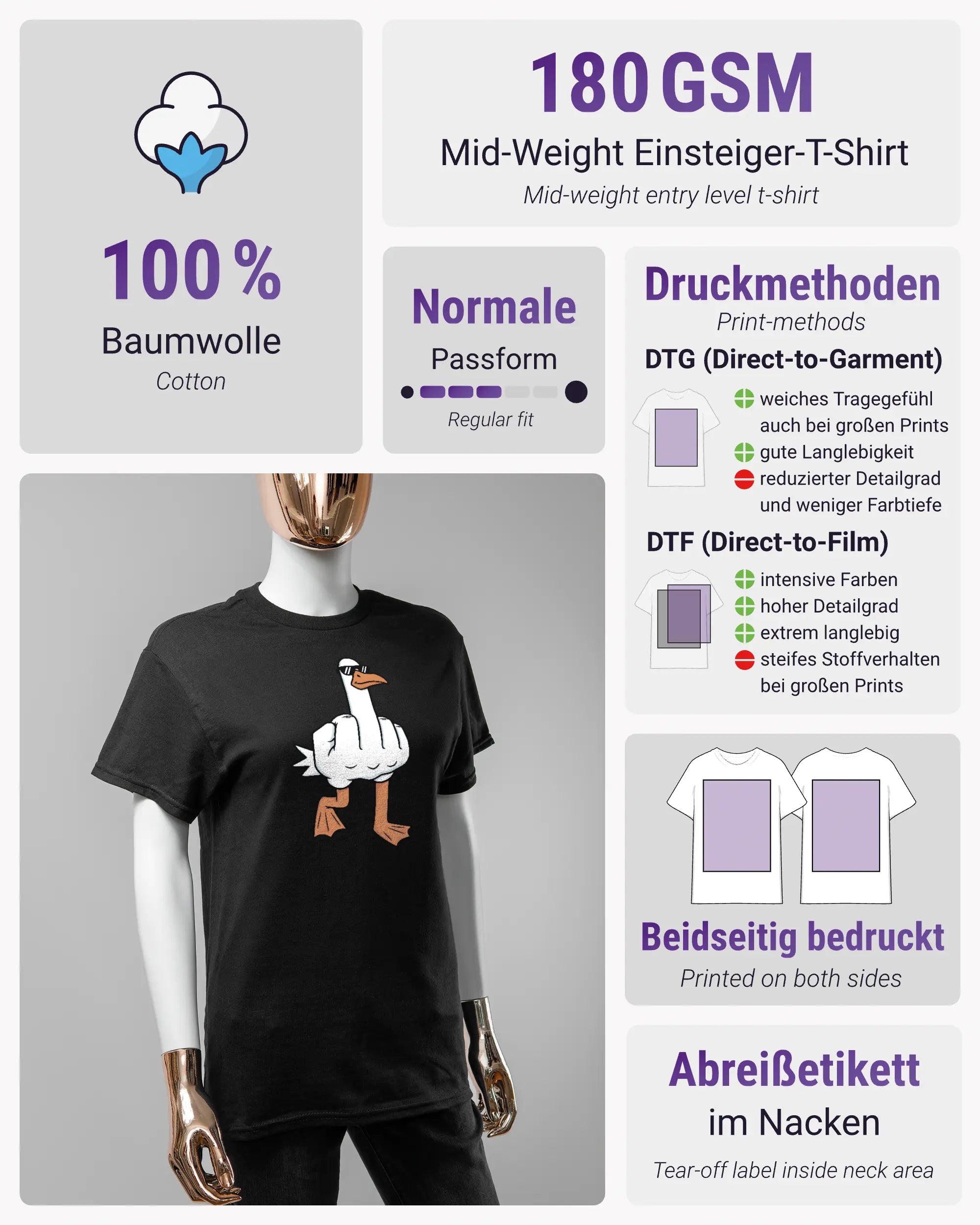 Produktinformationsblatt des Basic Unisex T-Shirt Regular von Maondo mit dem Design I give a duck vorne in der Farbe Black und in der Größe S