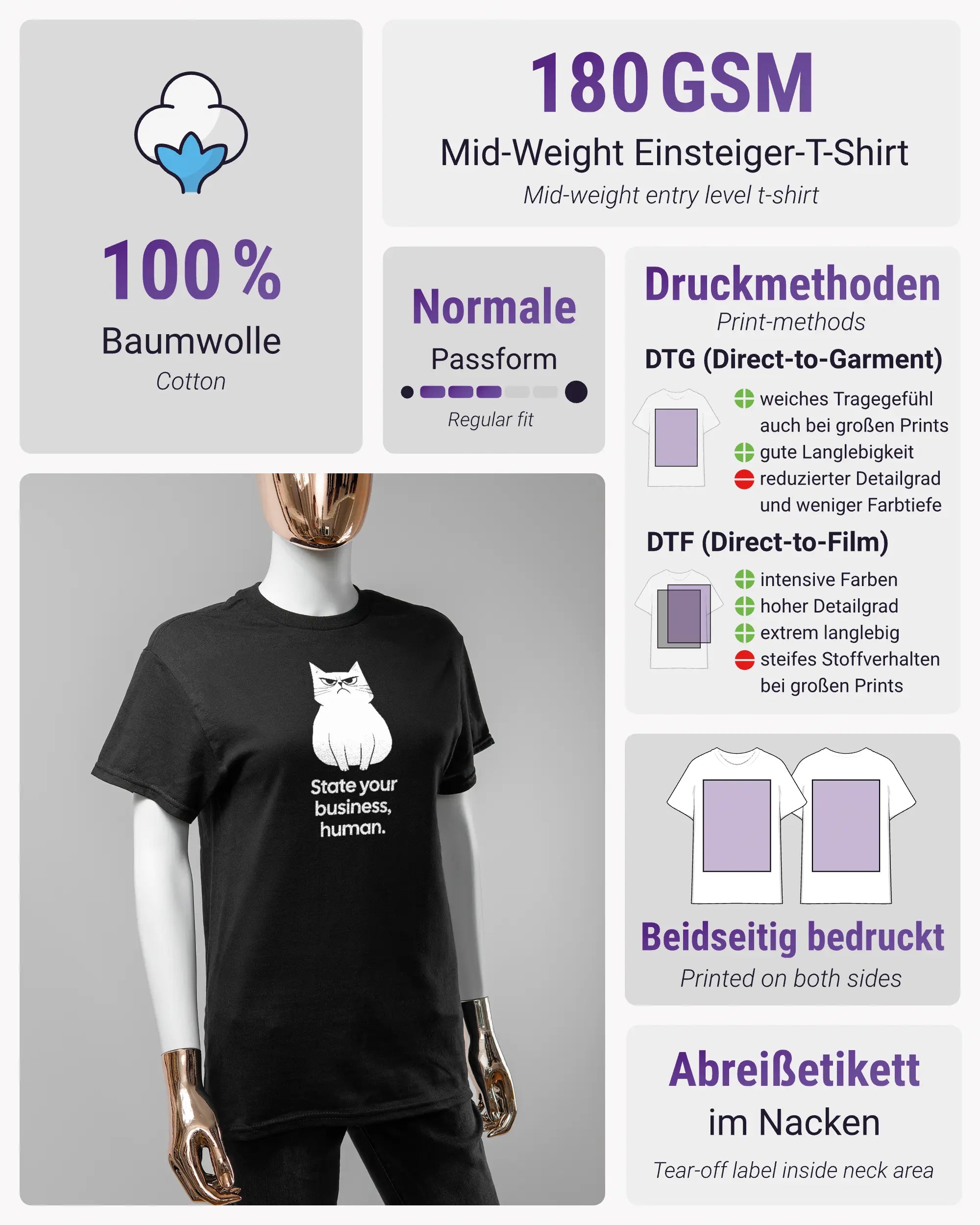 Produktinformationsblatt des Basic Unisex T-Shirt Regular von Maondo mit dem Design Grumpy Purr vorne in der Farbe Black und in der Größe S