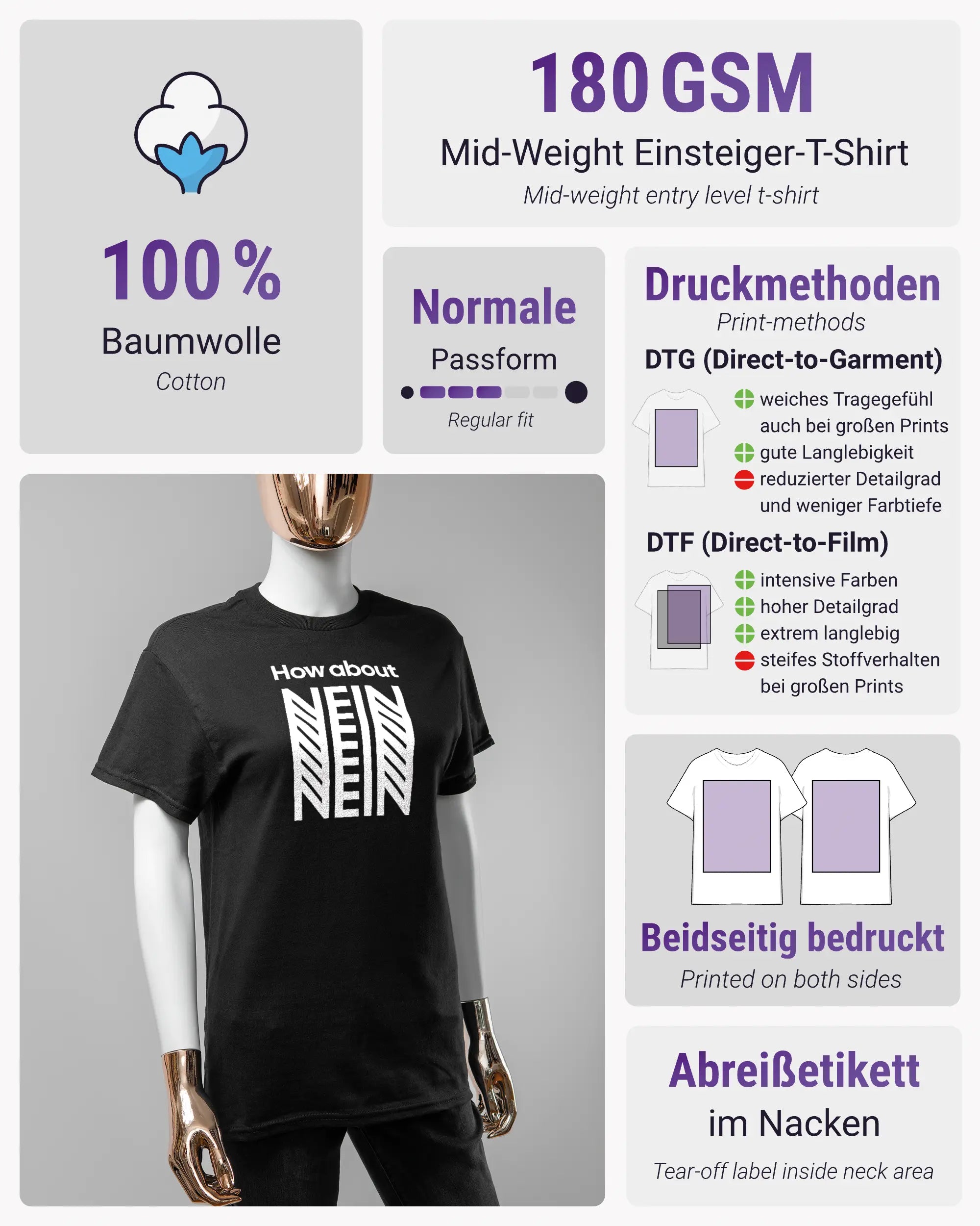 Produktinformationsblatt des Basic Unisex T-Shirt Regular von Maondo mit dem Design How about nein vorne in der Farbe Black und in der Größe S