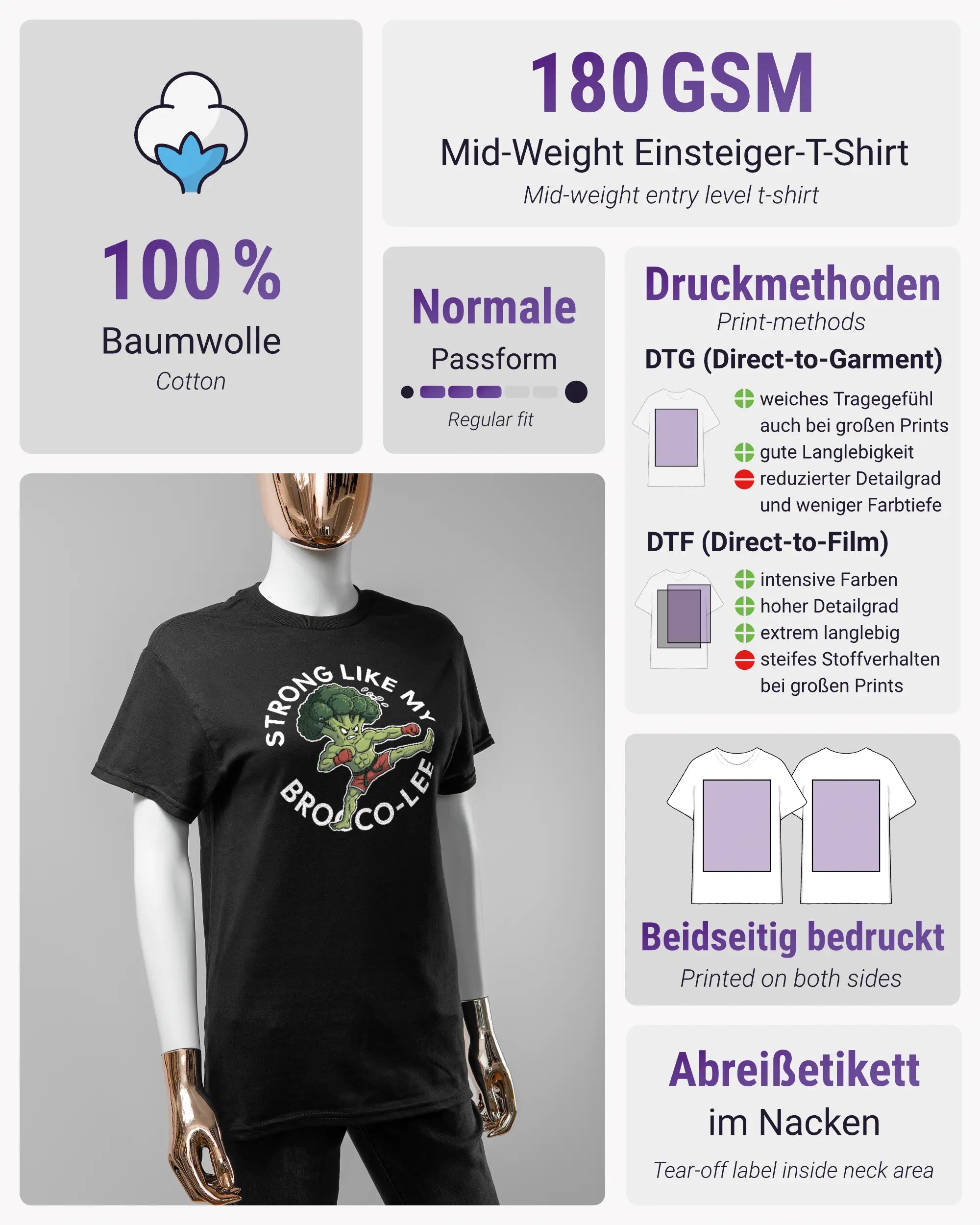 Produktinformationsblatt des Basic Unisex T-Shirt Regular von Maondo mit dem Design Brocco-Lee vorne in der Farbe Black und in der Größe S