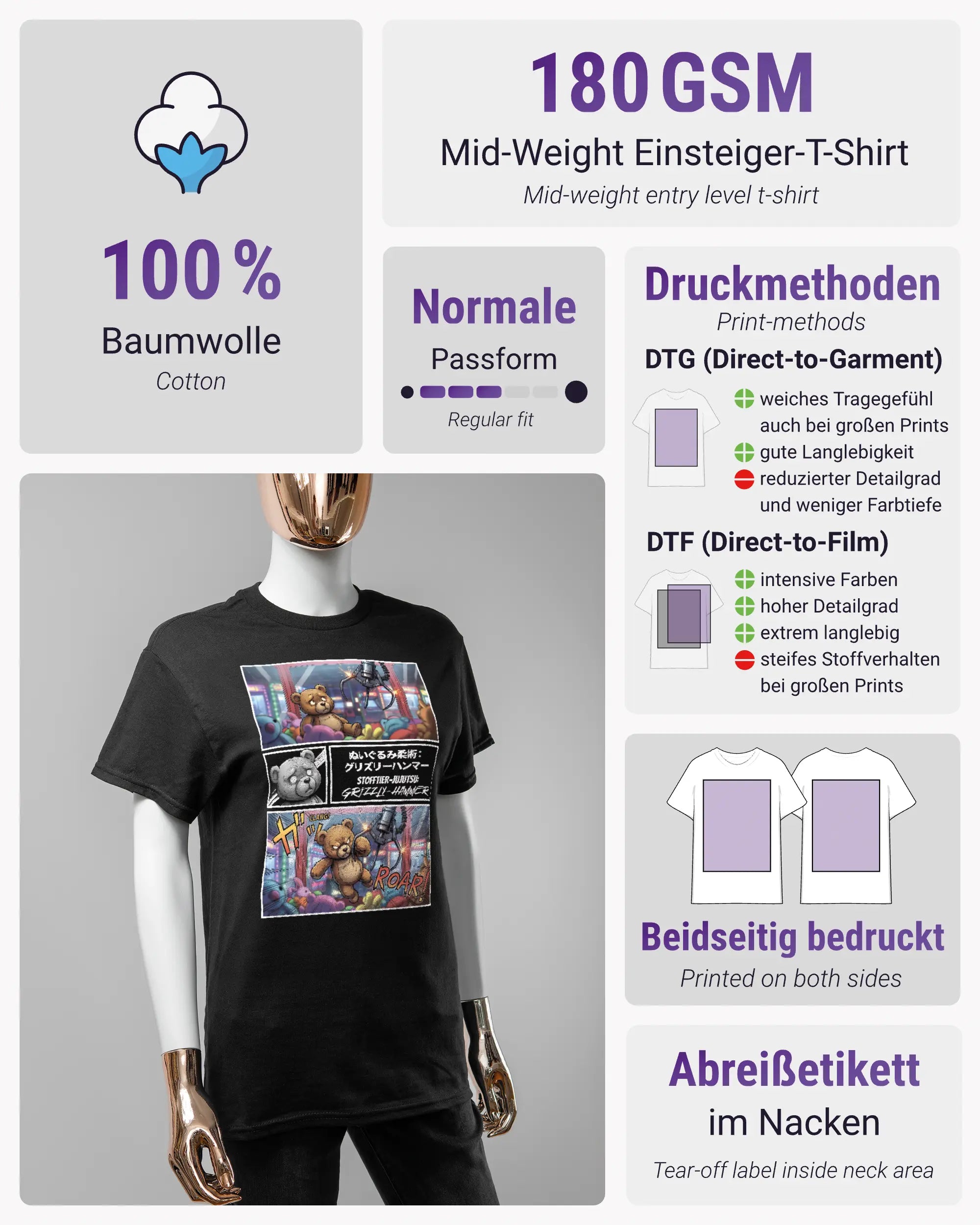 Produktinformationsblatt des Basic Unisex T-Shirt Regular von Maondo mit dem Design Manga Stoff vorne in der Farbe Black und in der Größe S