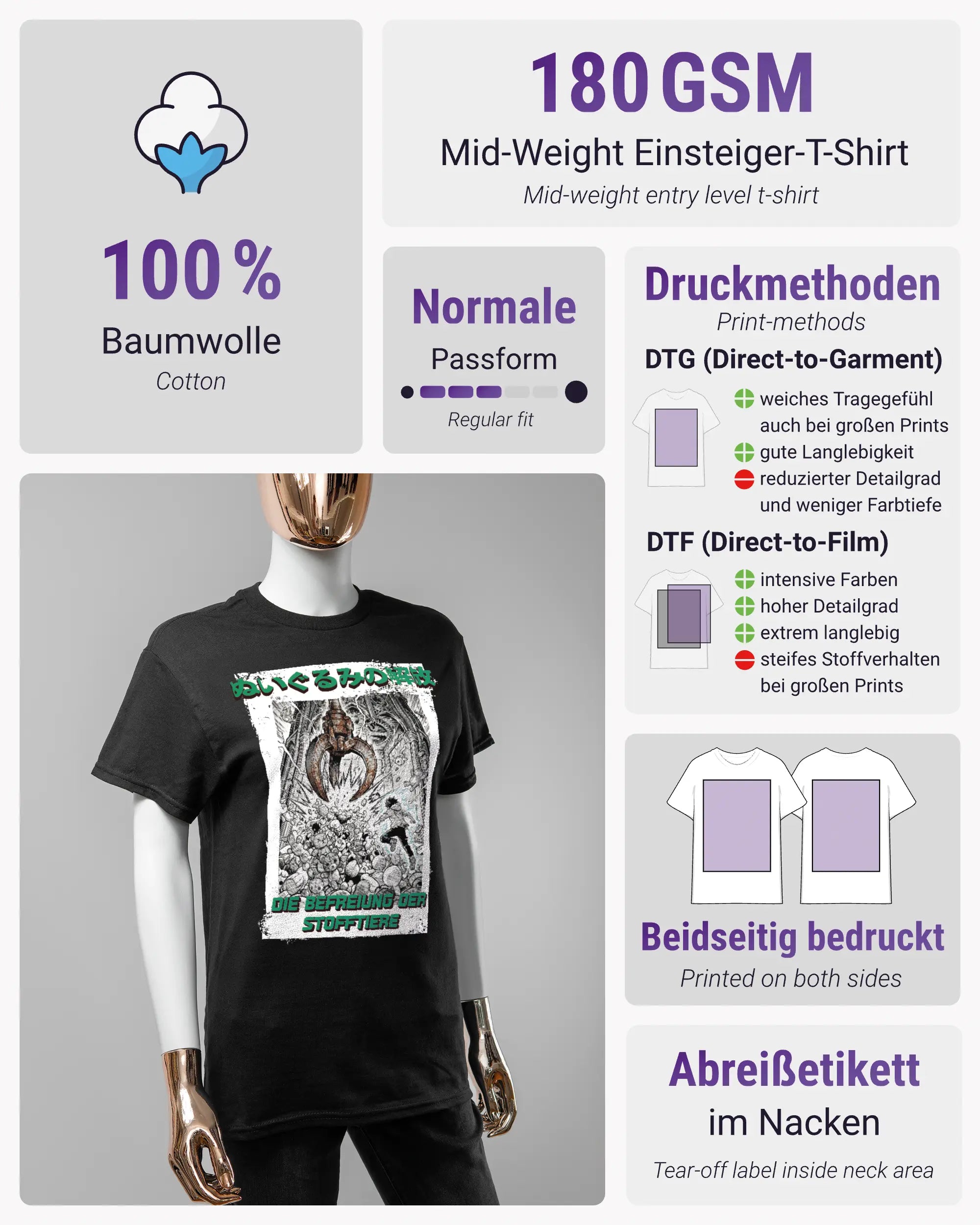 Produktinformationsblatt des Basic Unisex T-Shirt Regular von Maondo mit dem Design Save 1 Stofftier vorne in der Farbe Black und in der Größe S