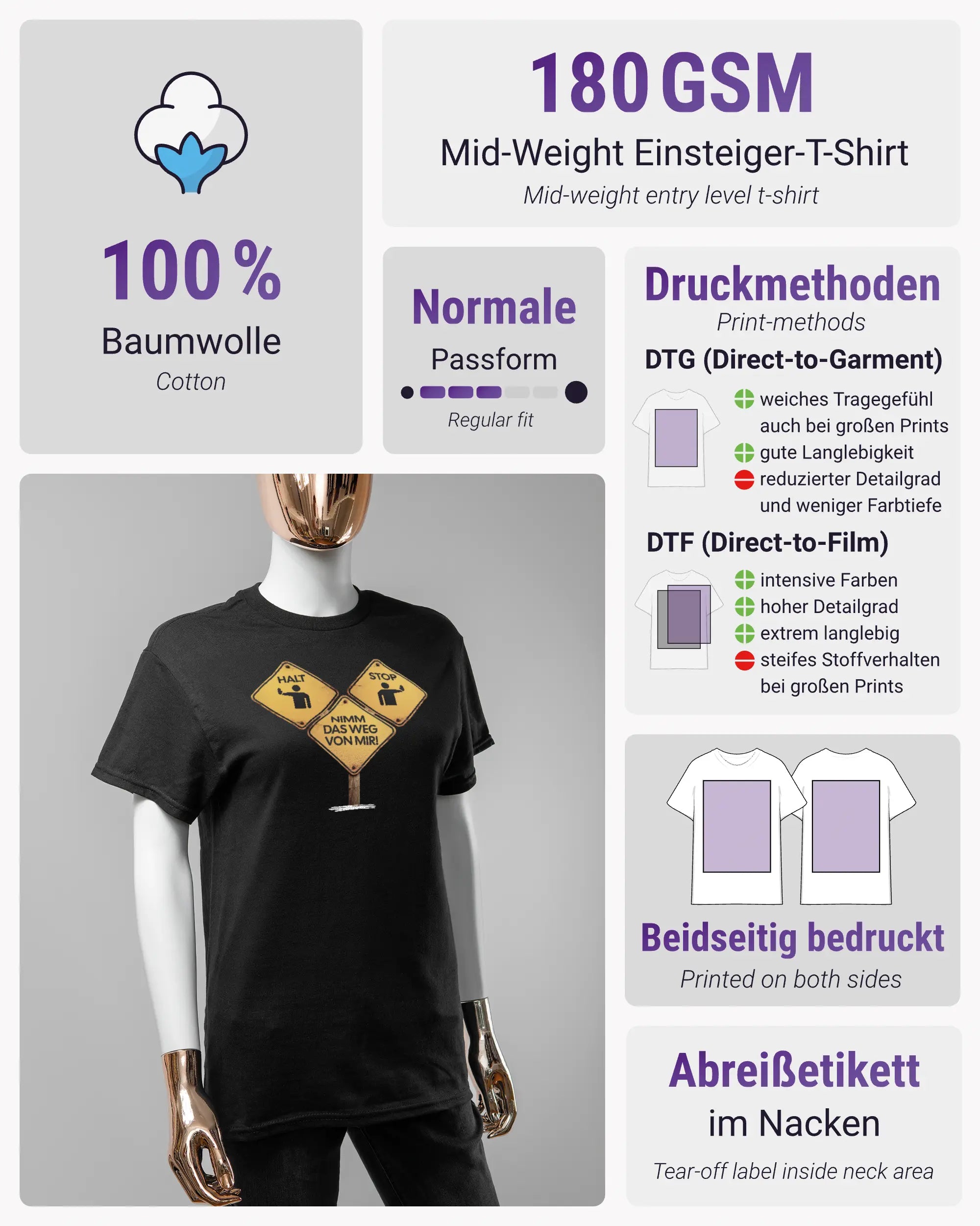 Produktinformationsblatt des Basic Unisex T-Shirt Regular von Maondo mit dem Design Schutzschild vorne in der Farbe Black und in der Größe S
