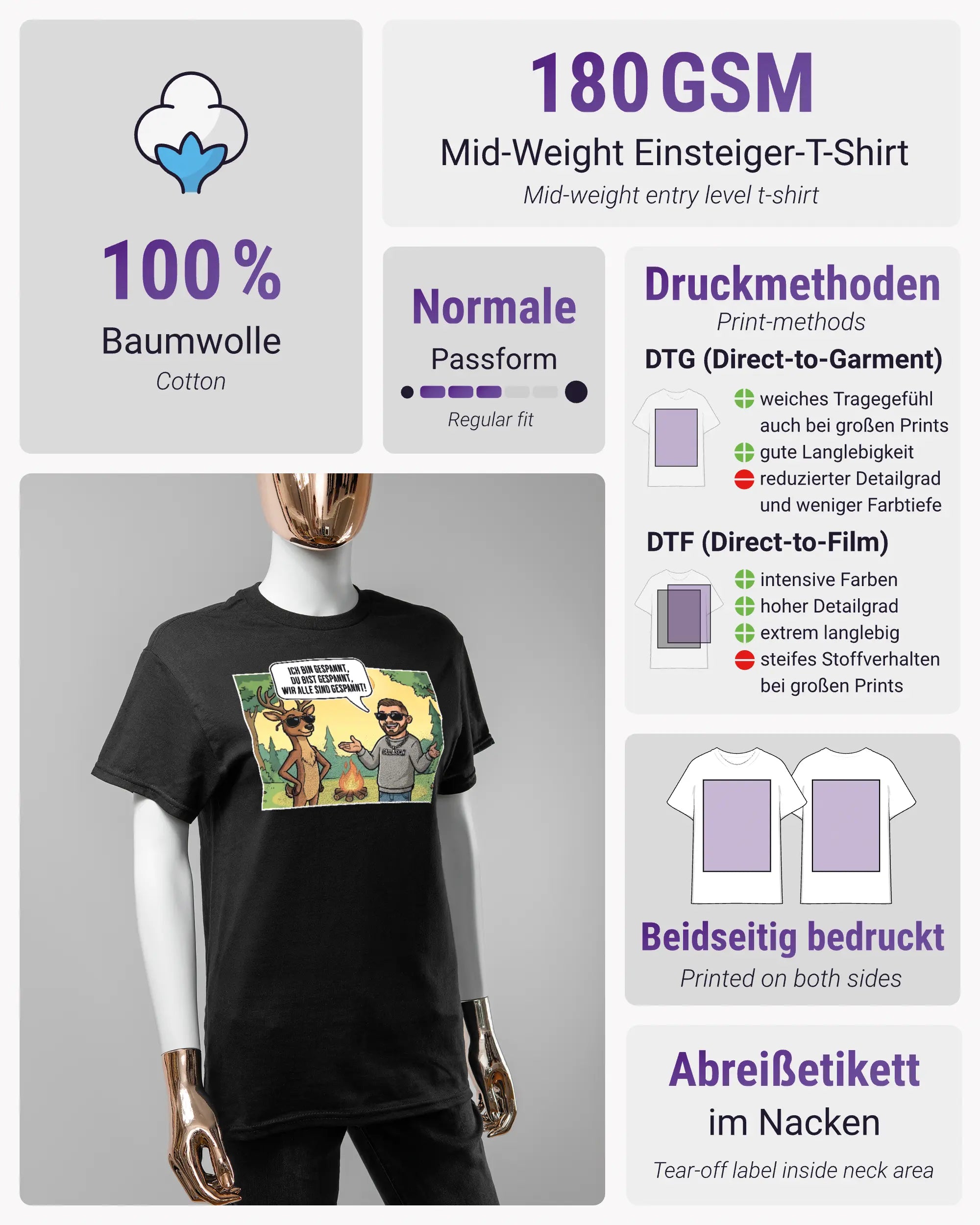 Produktinformationsblatt des Basic Unisex T-Shirt Regular von Maondo mit dem Design Vollspannung vorne in der Farbe Black und in der Größe S