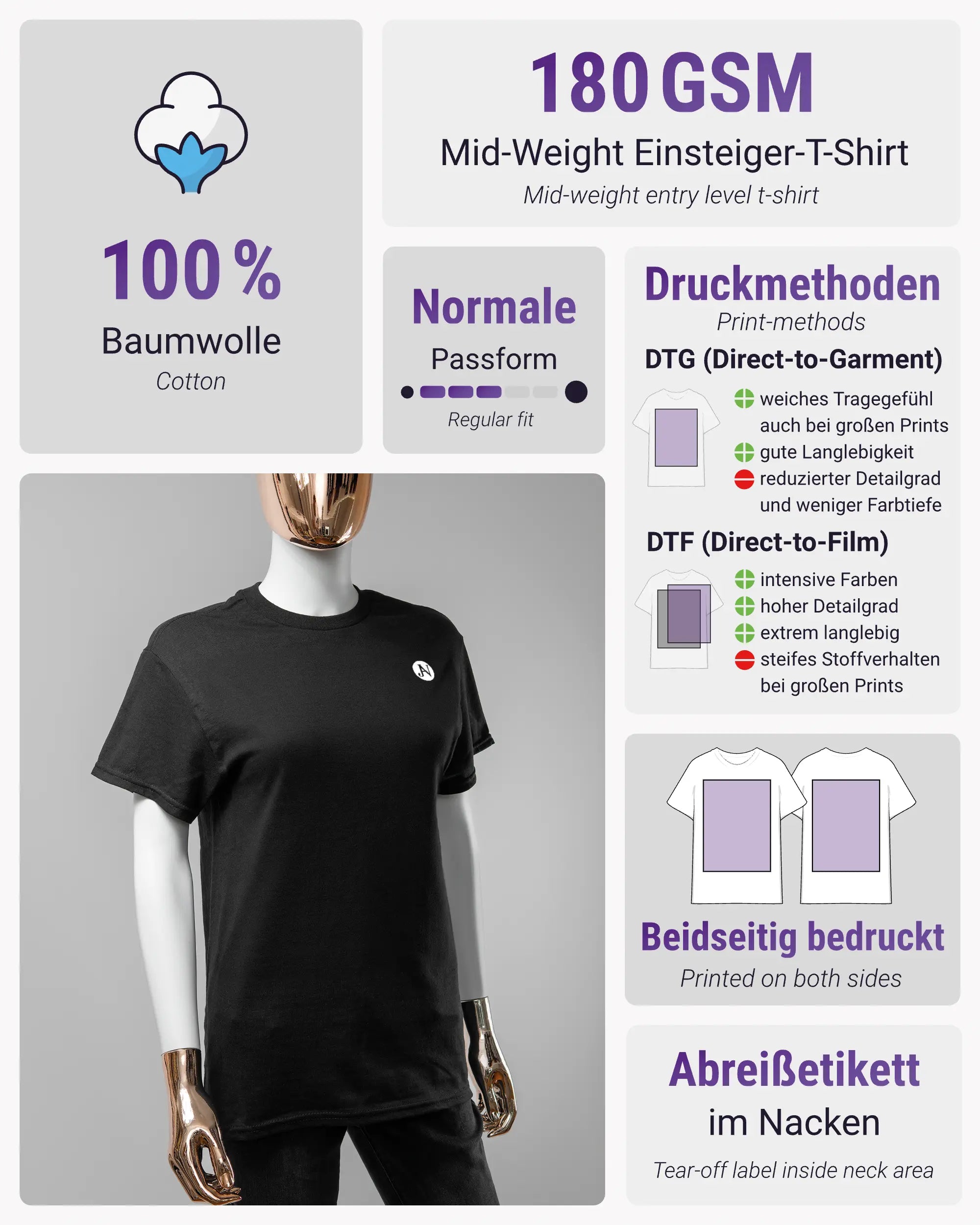Produktinformationsblatt des Basic Unisex T-Shirt Regular von Maondo mit dem Design JB1 vorne in der Farbe Black und in der Größe S