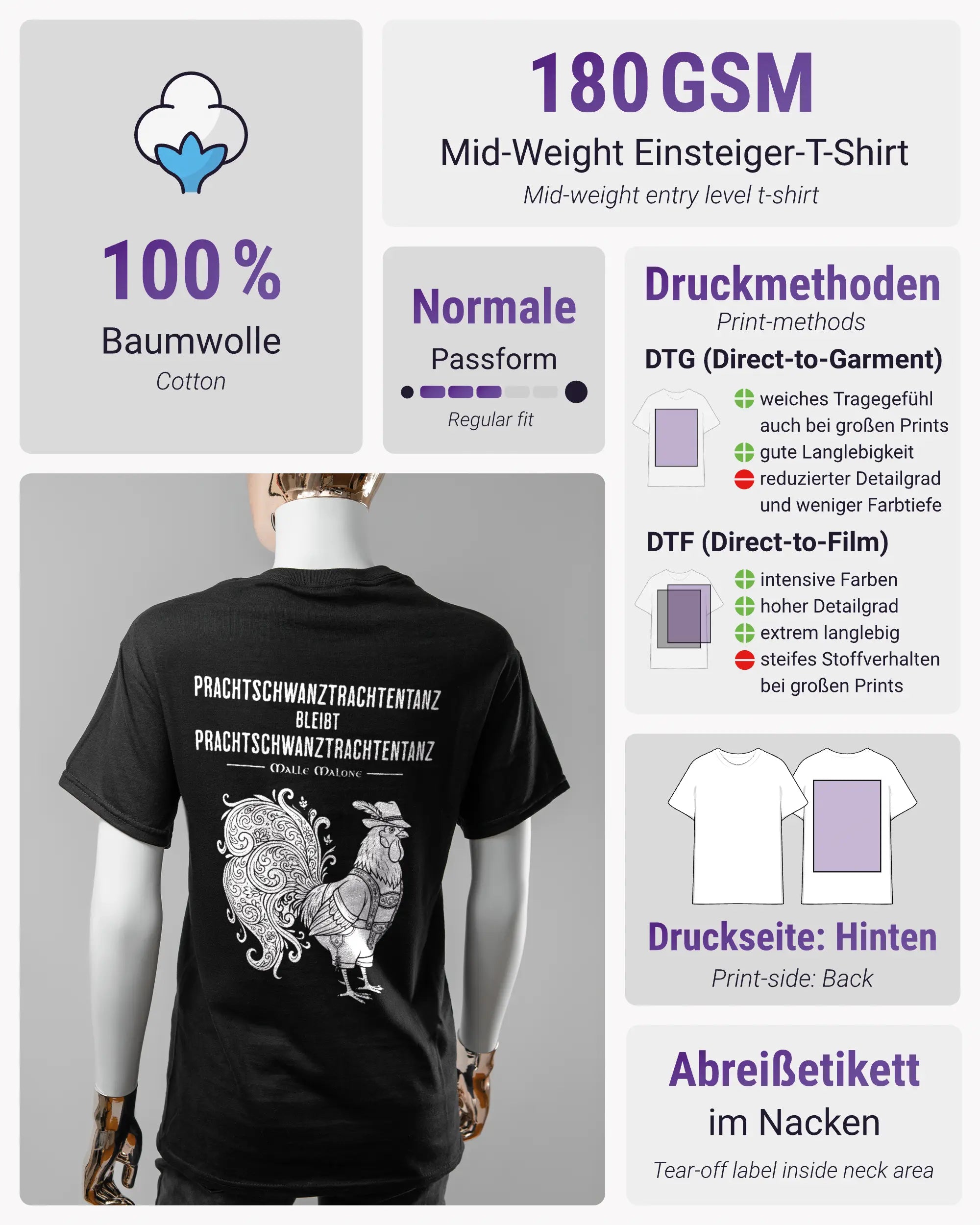 Produktinformationsblatt des Basic Unisex T-Shirt Regular von Maondo mit dem Design Trachtentanz hinten in der Farbe Black und in der Größe S