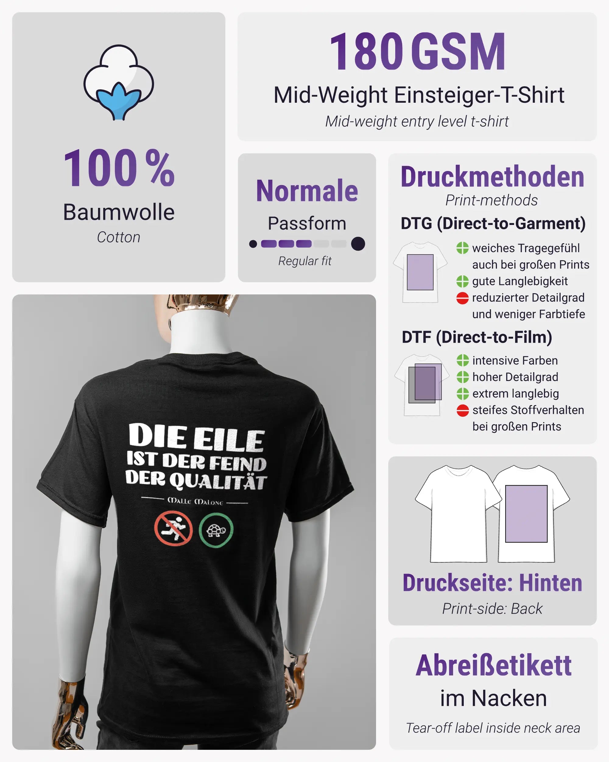 Produktinformationsblatt des Basic Unisex T-Shirt Regular von Maondo mit dem Design Keine Eile hinten in der Farbe Black und in der Größe S