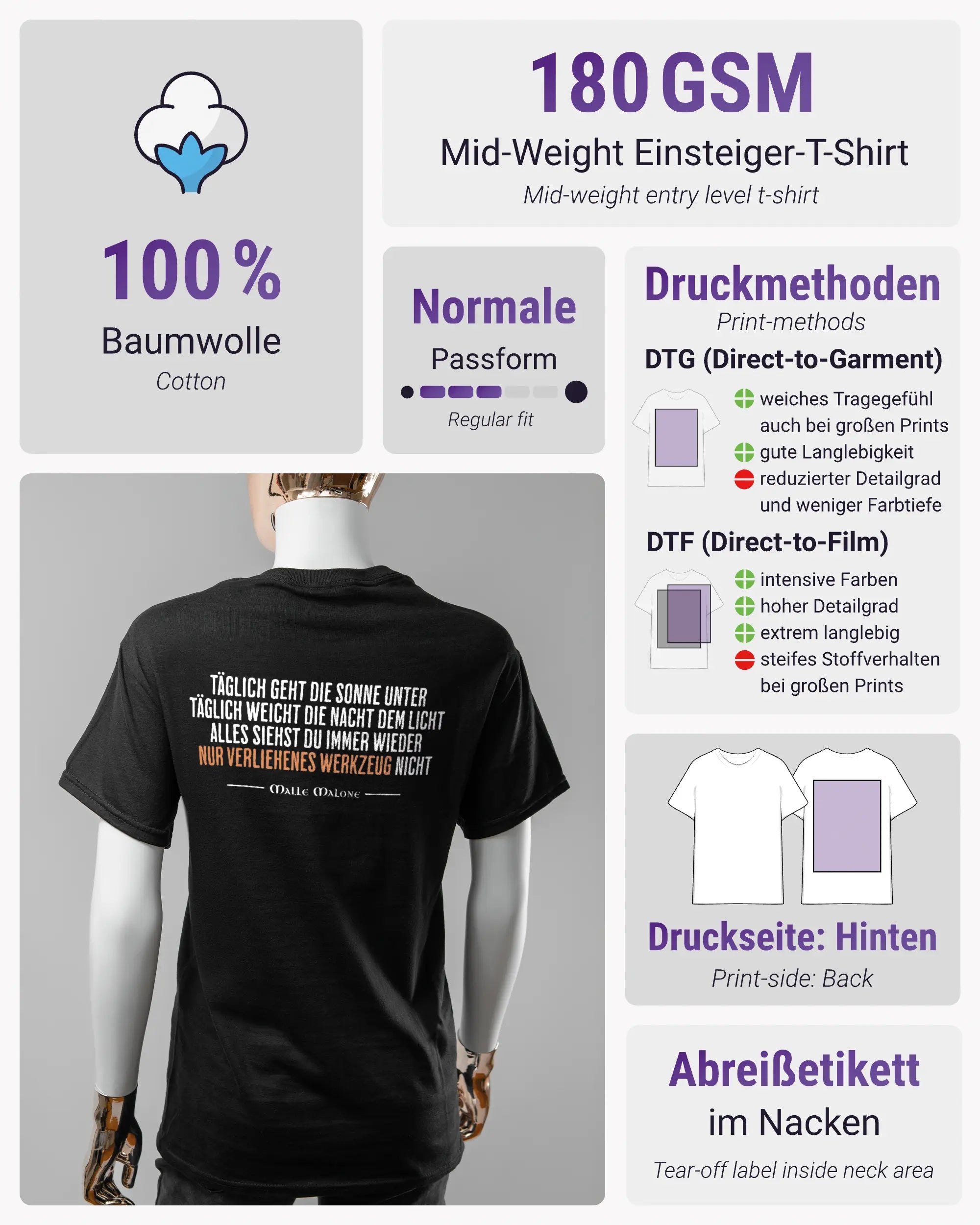 Produktinformationsblatt des Basic Unisex T-Shirt Regular von Maondo mit dem Design Wegzeug hinten in der Farbe Black und in der Größe S