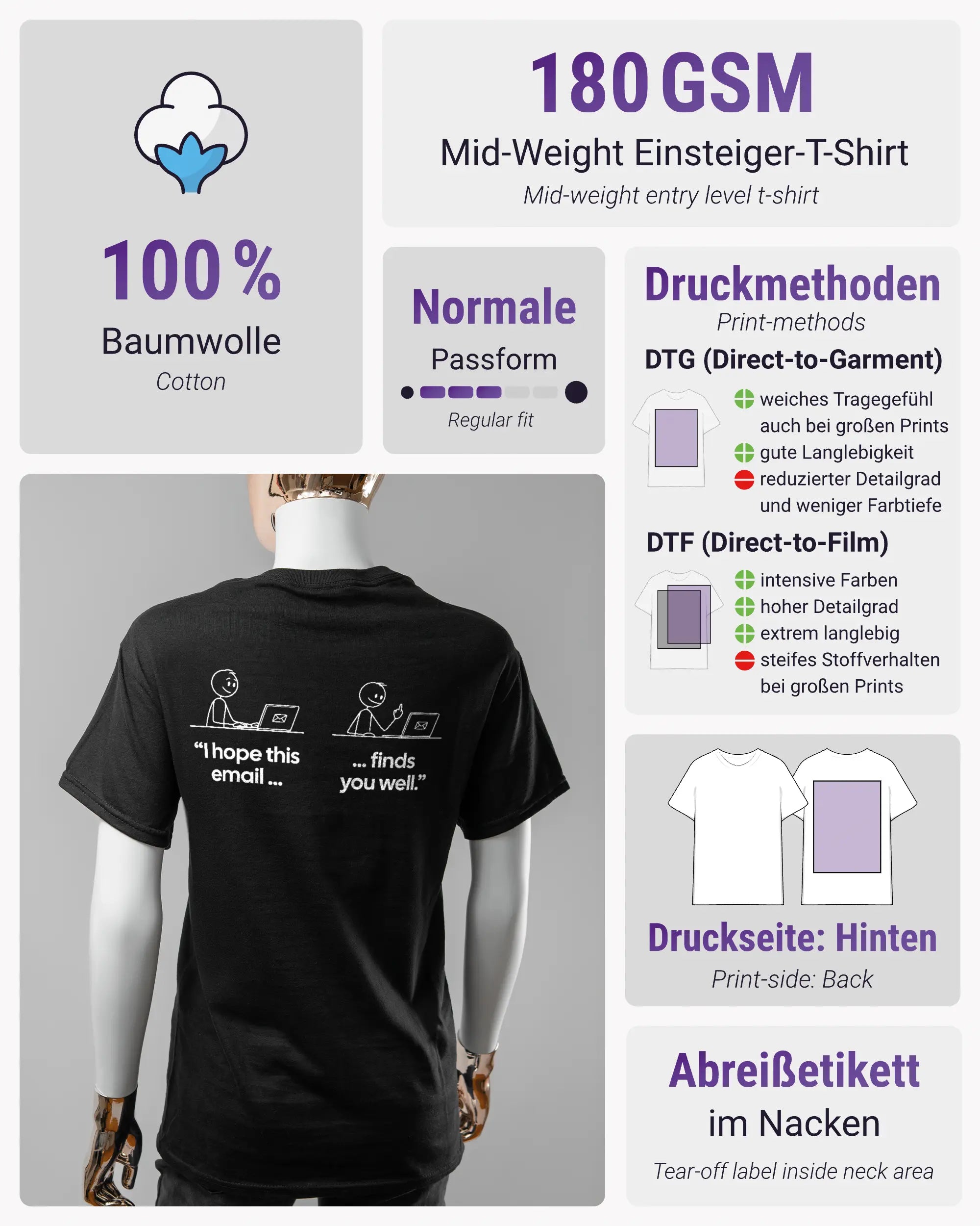 Produktinformationsblatt des Basic Unisex T-Shirt Regular von Maondo mit dem Design Found me not well hinten in der Farbe Black und in der Größe S