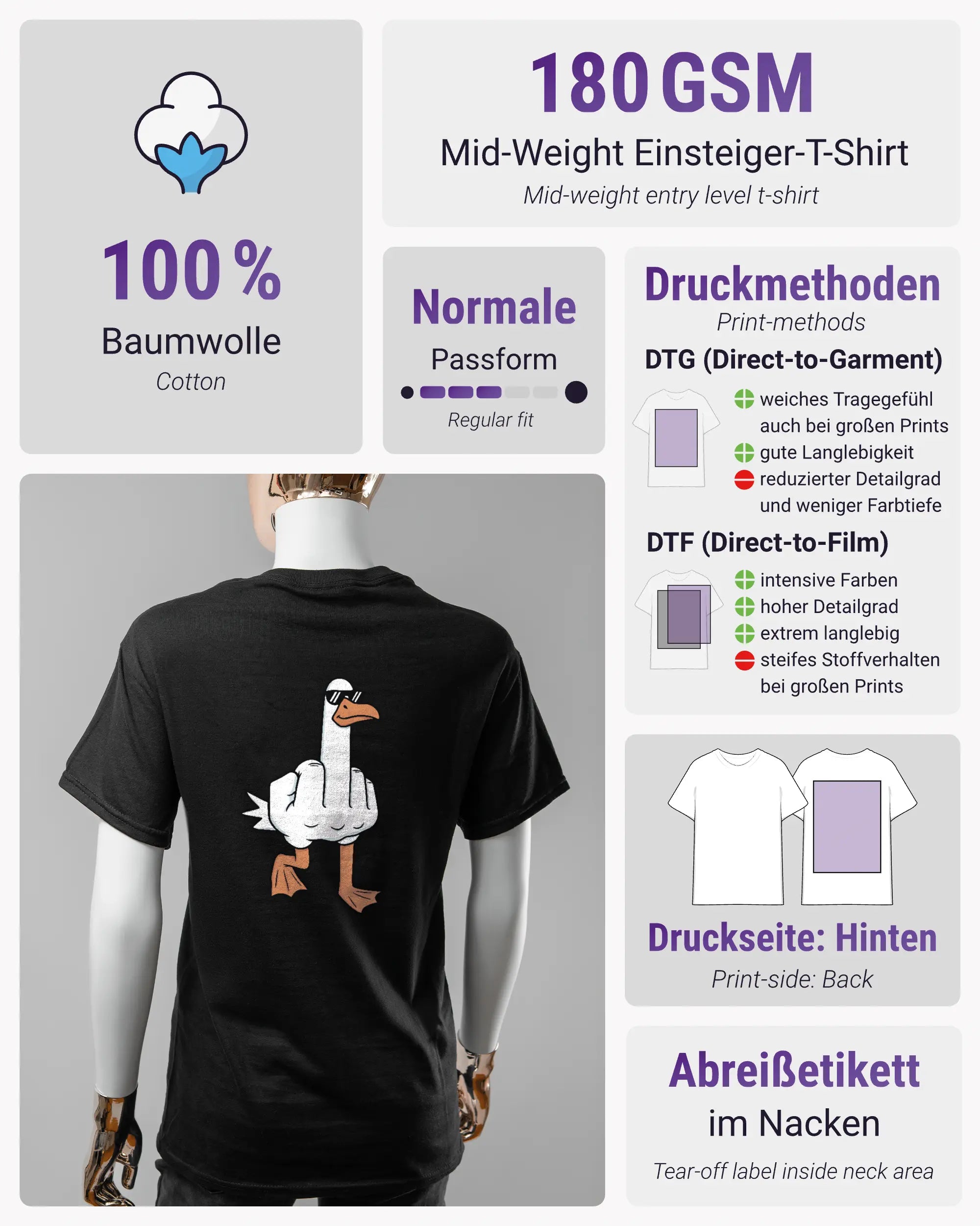 Produktinformationsblatt des Basic Unisex T-Shirt Regular von Maondo mit dem Design I give a duck hinten in der Farbe Black und in der Größe S
