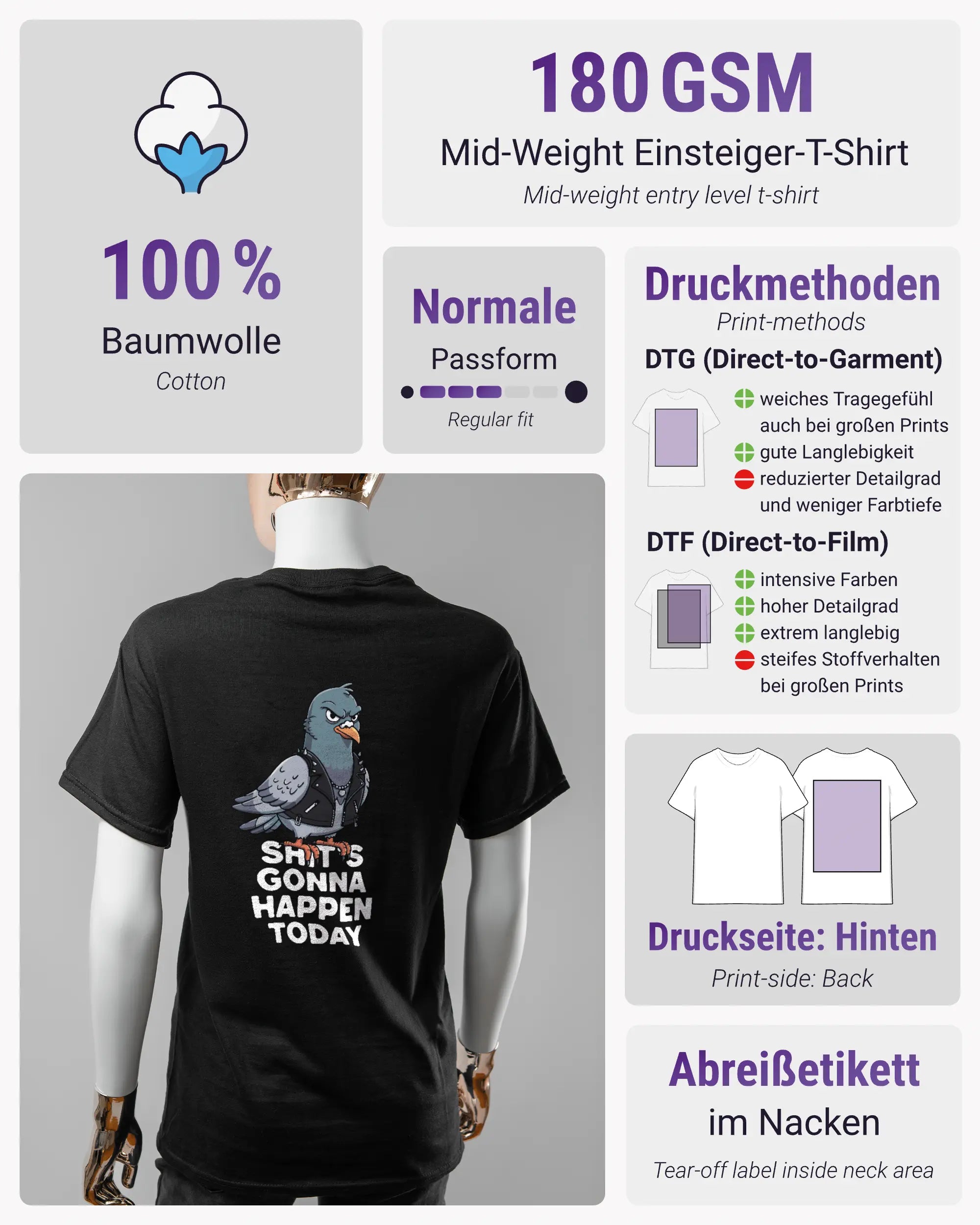 Produktinformationsblatt des Basic Unisex T-Shirt Regular von Maondo mit dem Design Pigeon Pun hinten in der Farbe Black und in der Größe S
