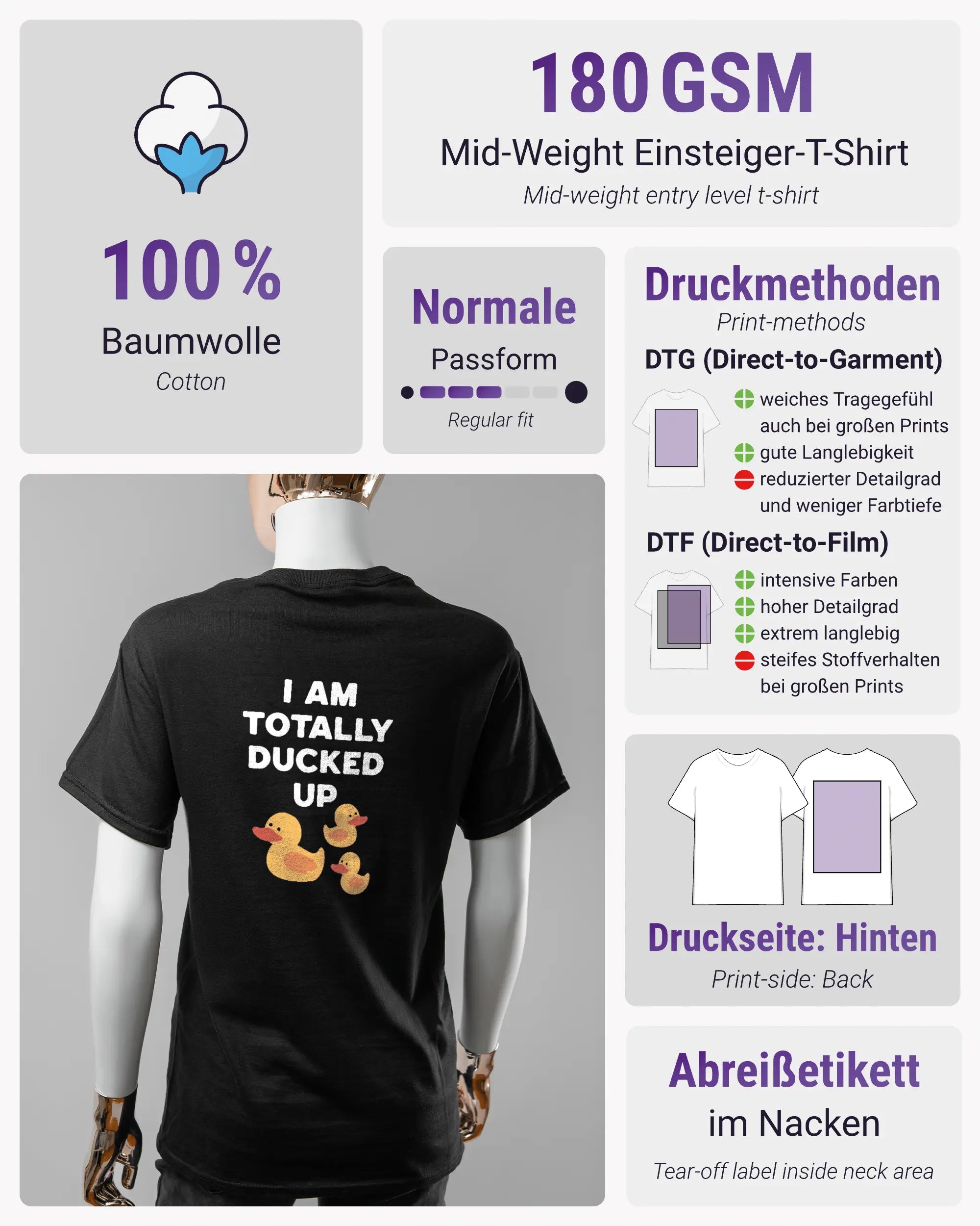 Produktinformationsblatt des Basic Unisex T-Shirt Regular von Maondo mit dem Design Ducked Up hinten in der Farbe Black und in der Größe S