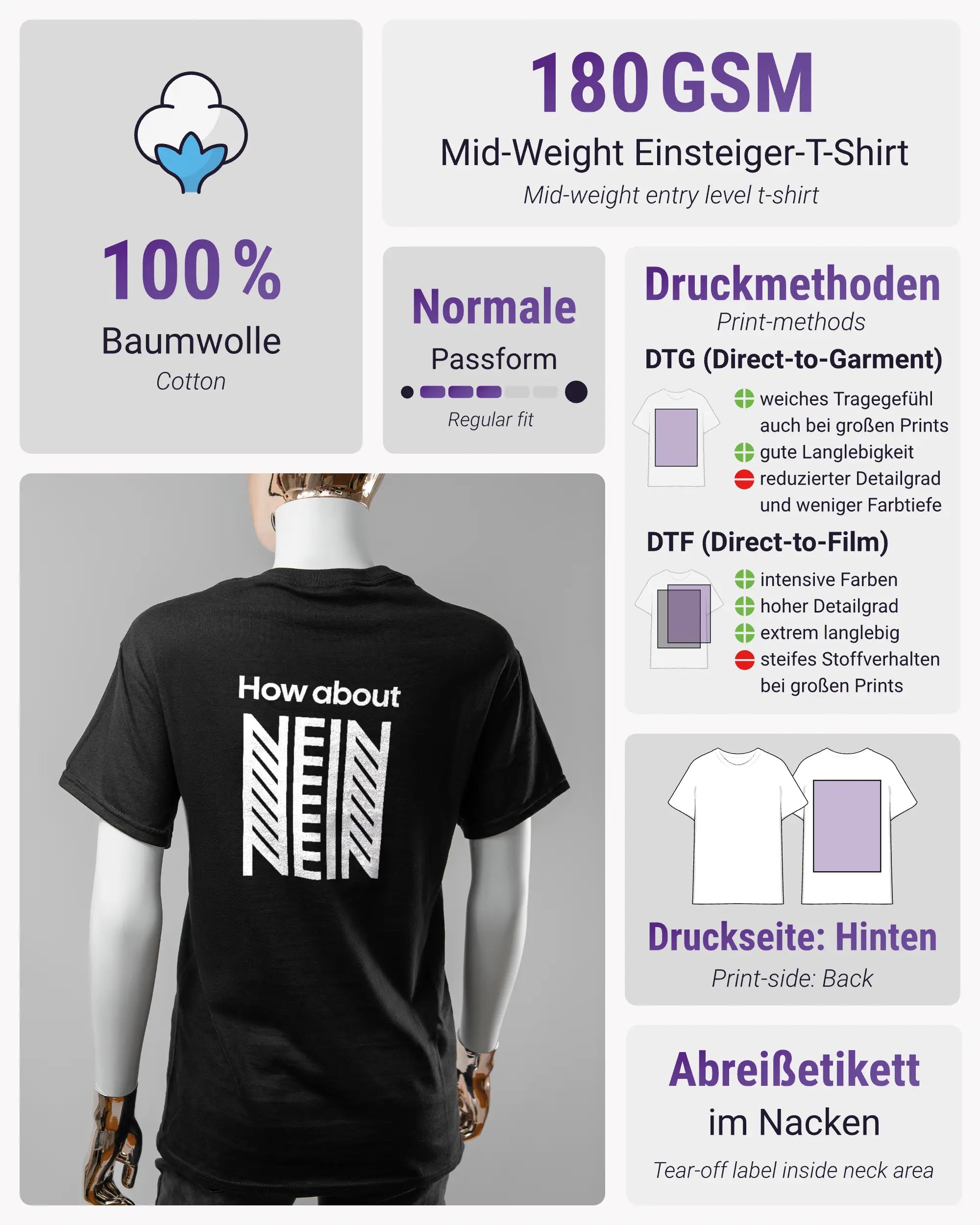 Produktinformationsblatt des Basic Unisex T-Shirt Regular von Maondo mit dem Design How about nein hinten in der Farbe Black und in der Größe S