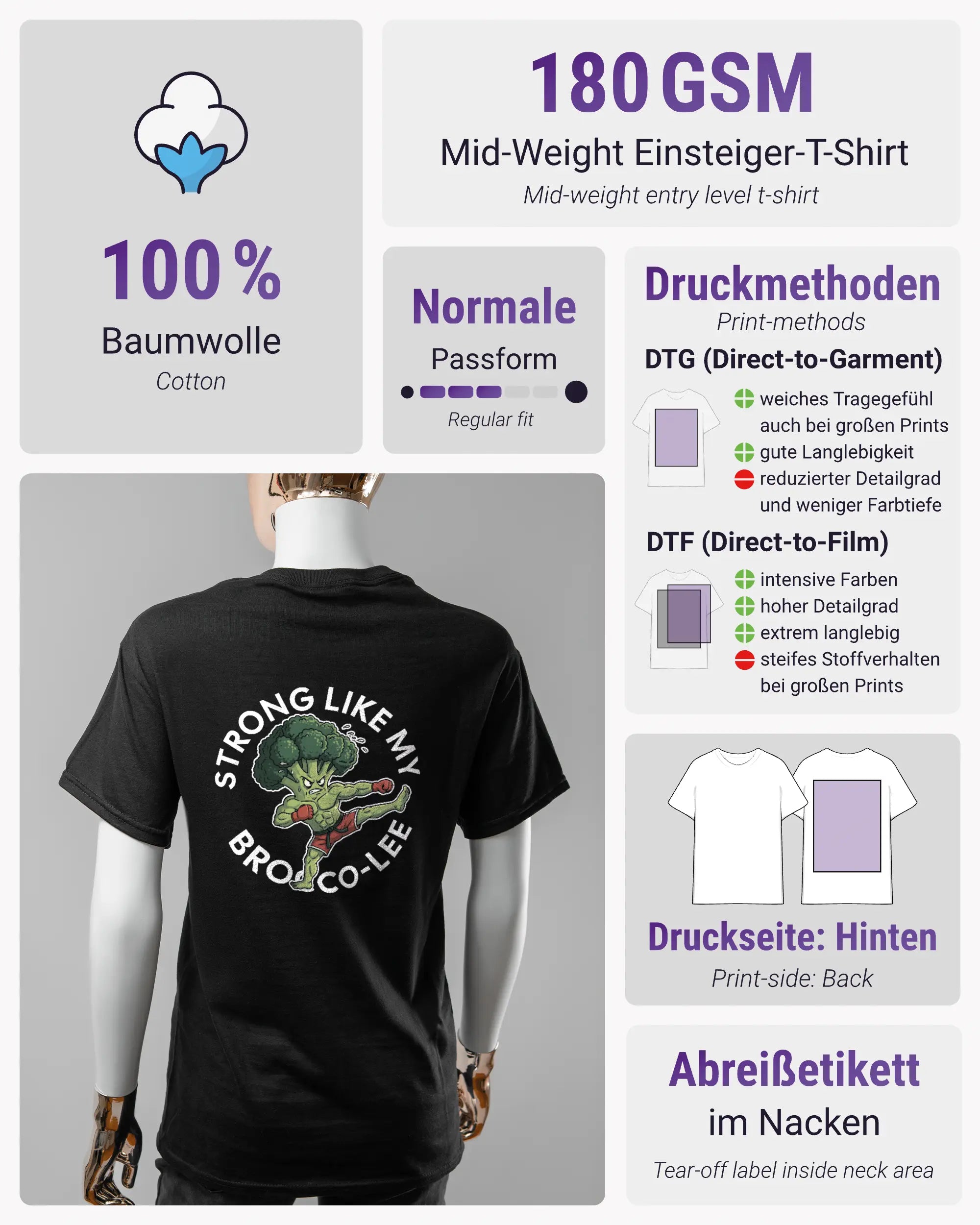 Produktinformationsblatt des Basic Unisex T-Shirt Regular von Maondo mit dem Design Brocco-Lee hinten in der Farbe Black und in der Größe S