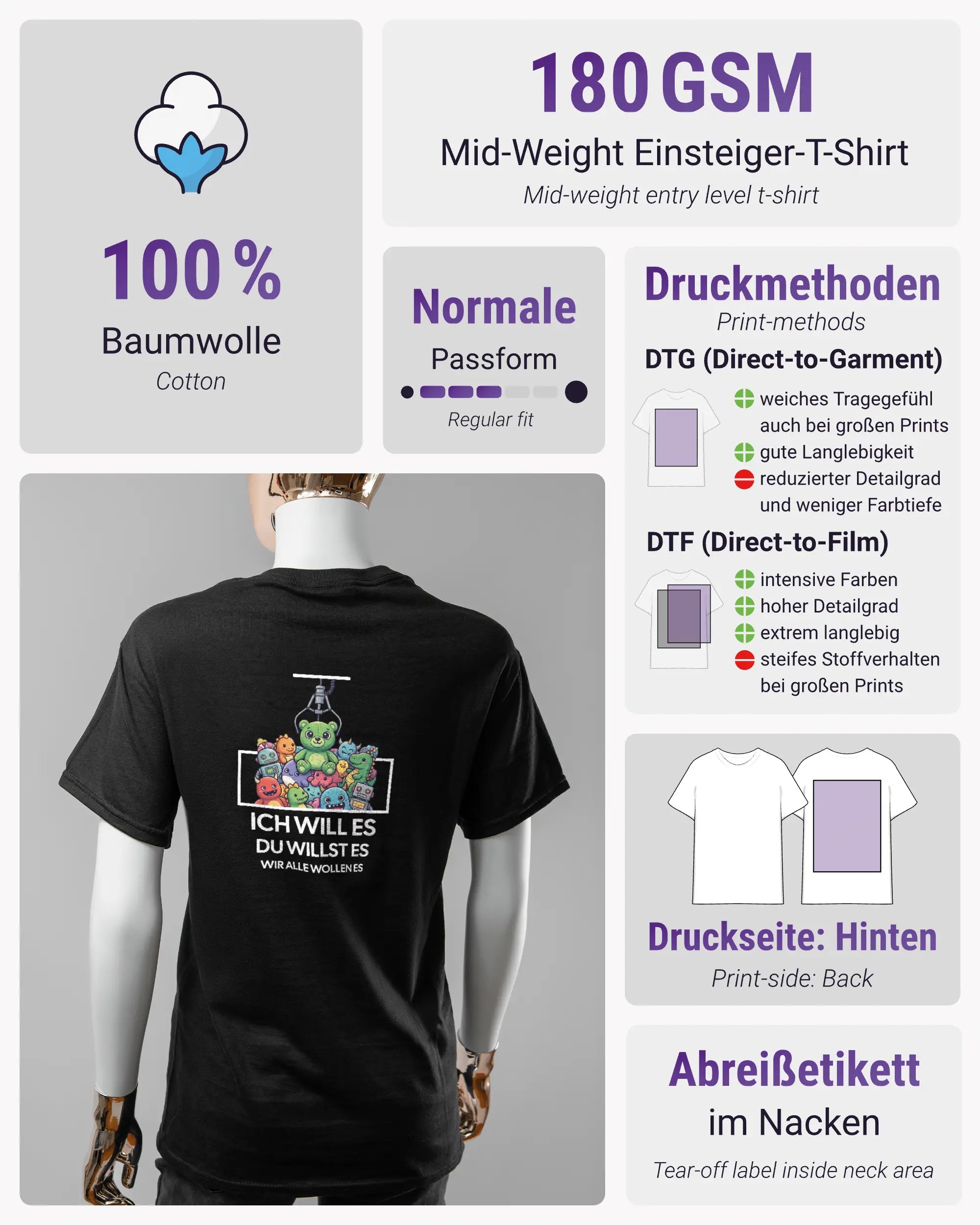 Produktinformationsblatt des Basic Unisex T-Shirt Regular von Maondo mit dem Design Will Stofftier hinten in der Farbe Black und in der Größe S