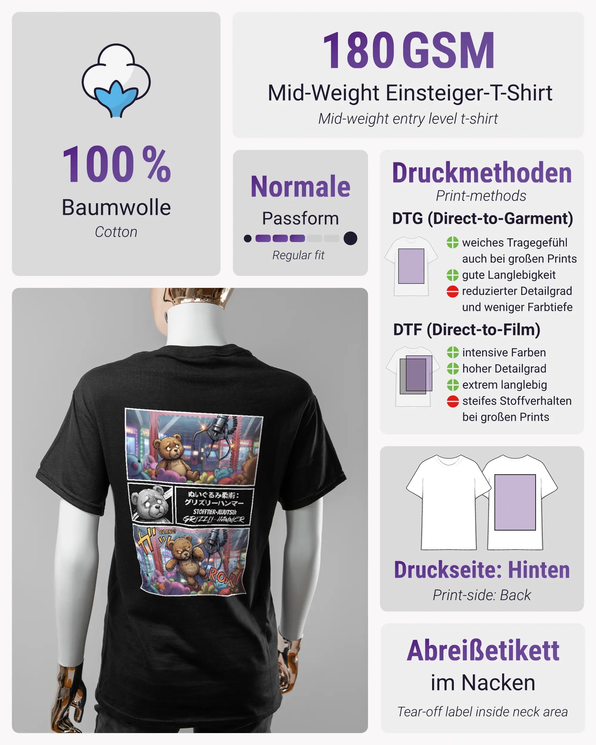 Produktinformationsblatt des Basic Unisex T-Shirt Regular von Maondo mit dem Design Manga Stoff hinten in der Farbe Black und in der Größe S