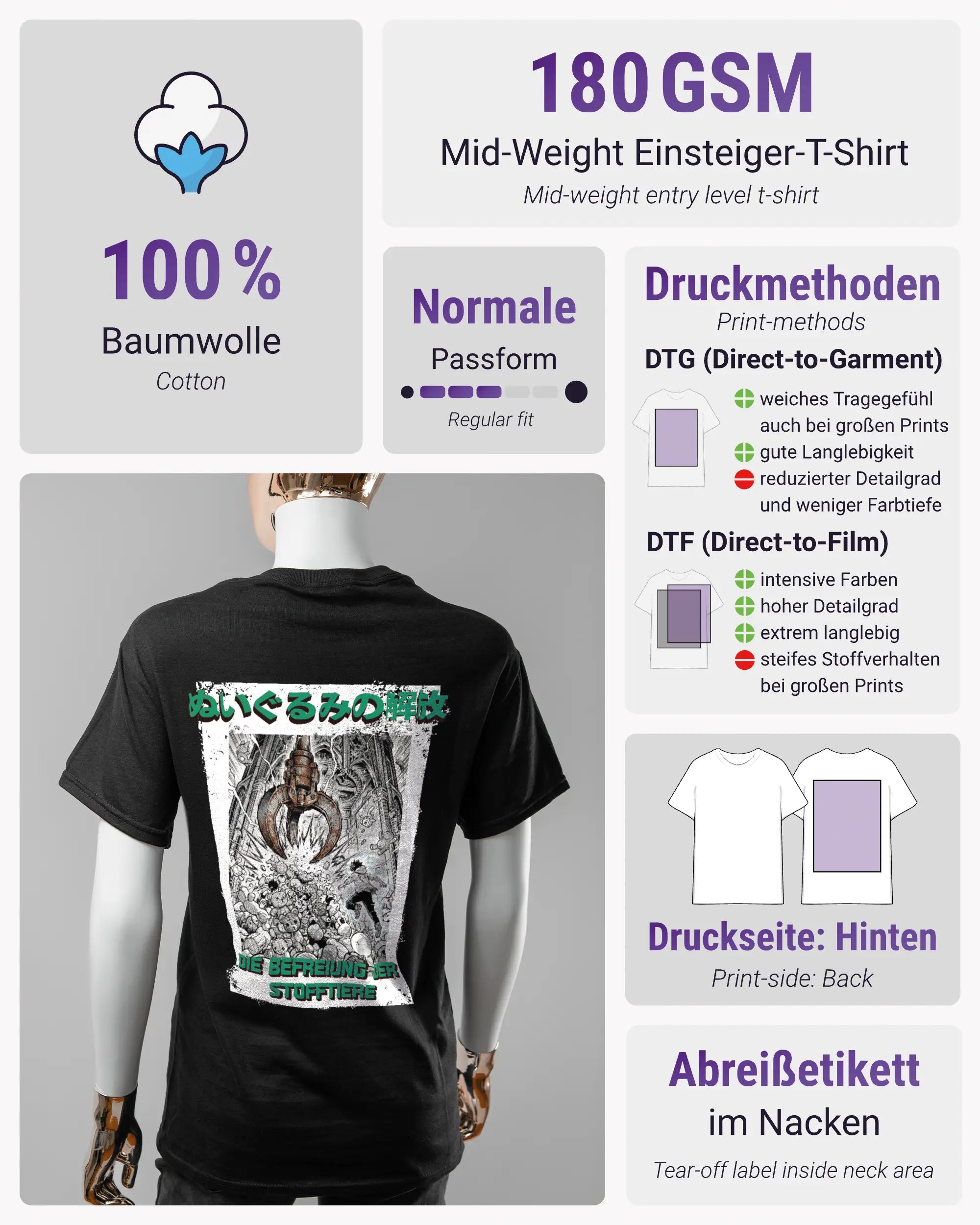 Produktinformationsblatt des Basic Unisex T-Shirt Regular von Maondo mit dem Design Save 1 Stofftier hinten in der Farbe Black und in der Größe S