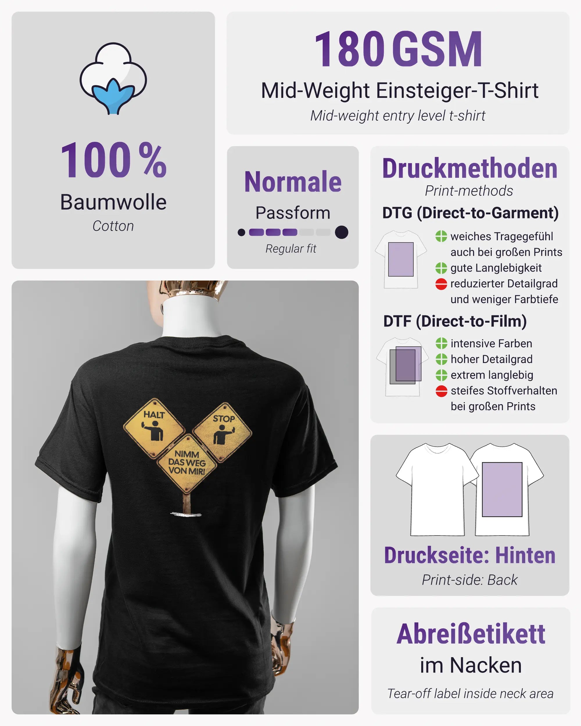 Produktinformationsblatt des Basic Unisex T-Shirt Regular von Maondo mit dem Design Schutzschild hinten in der Farbe Black und in der Größe S
