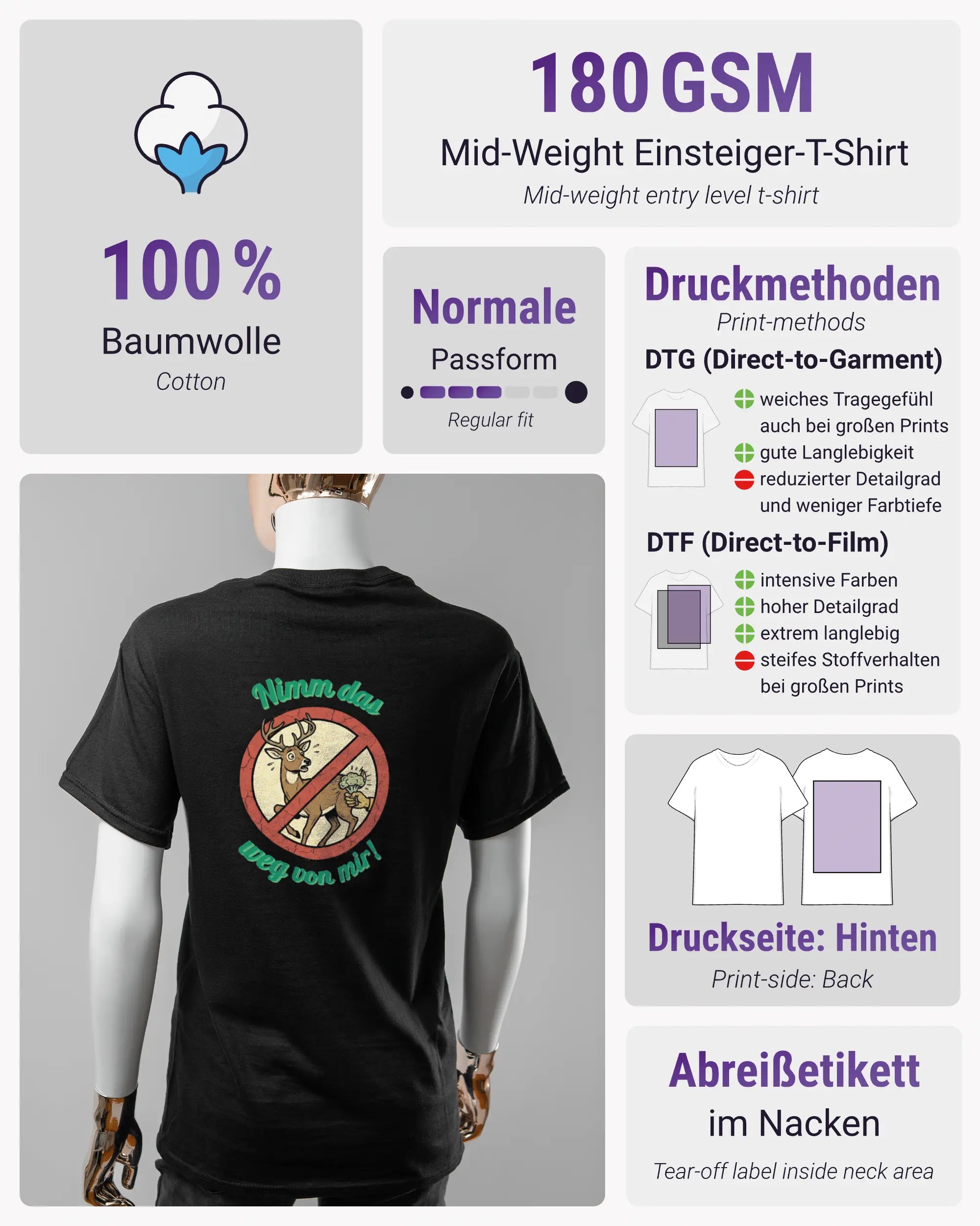 Produktinformationsblatt des Basic Unisex T-Shirt Regular von Maondo mit dem Design Reh weg hinten in der Farbe Black und in der Größe S