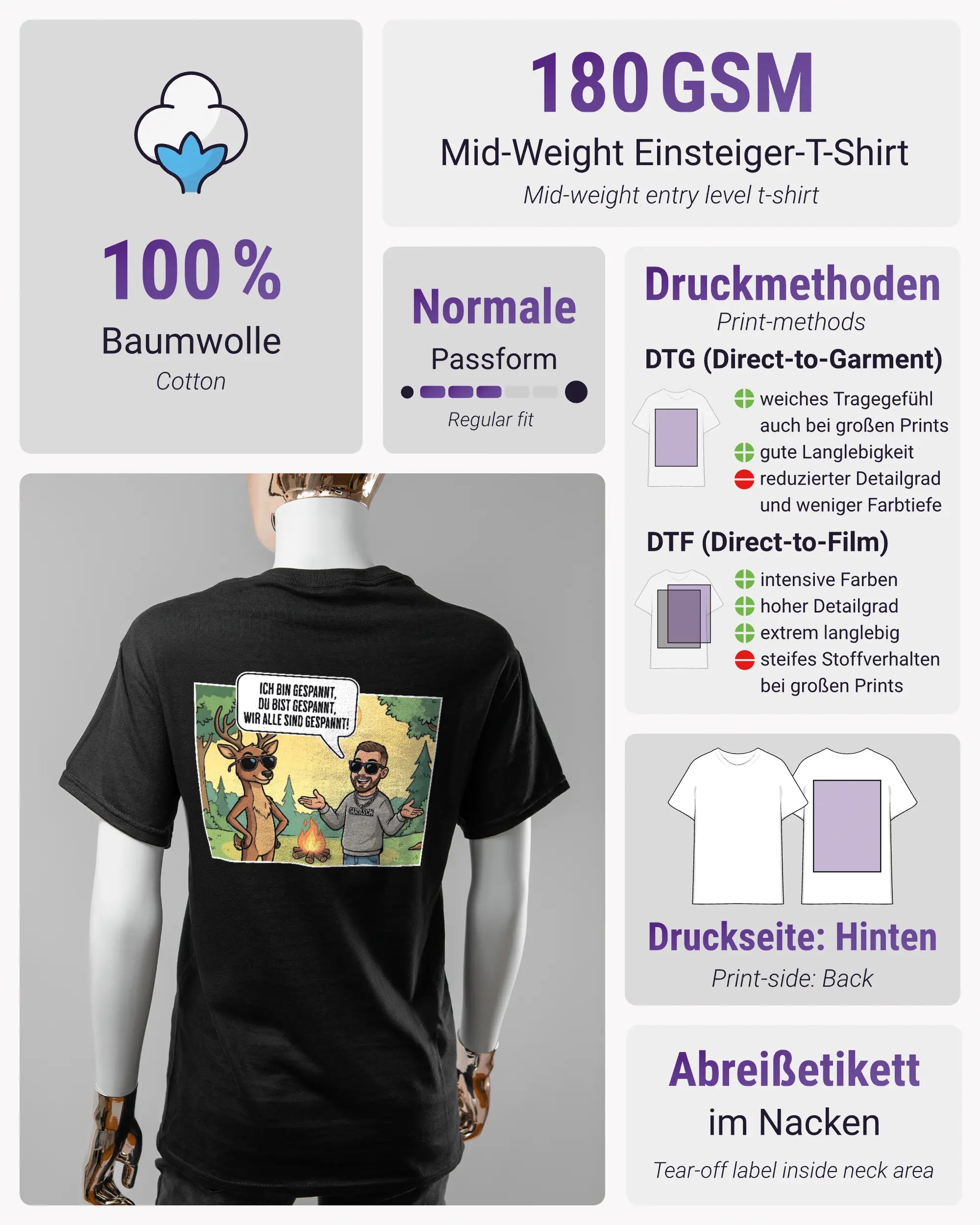 Produktinformationsblatt des Basic Unisex T-Shirt Regular von Maondo mit dem Design Vollspannung hinten in der Farbe Black und in der Größe S