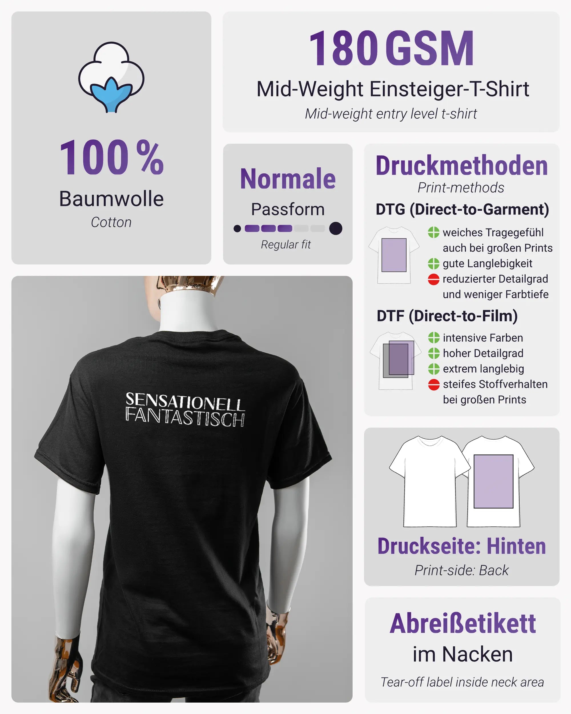 Produktinformationsblatt des Basic Unisex T-Shirt Regular von Maondo mit dem Design Sensationell hinten in der Farbe Black und in der Größe S