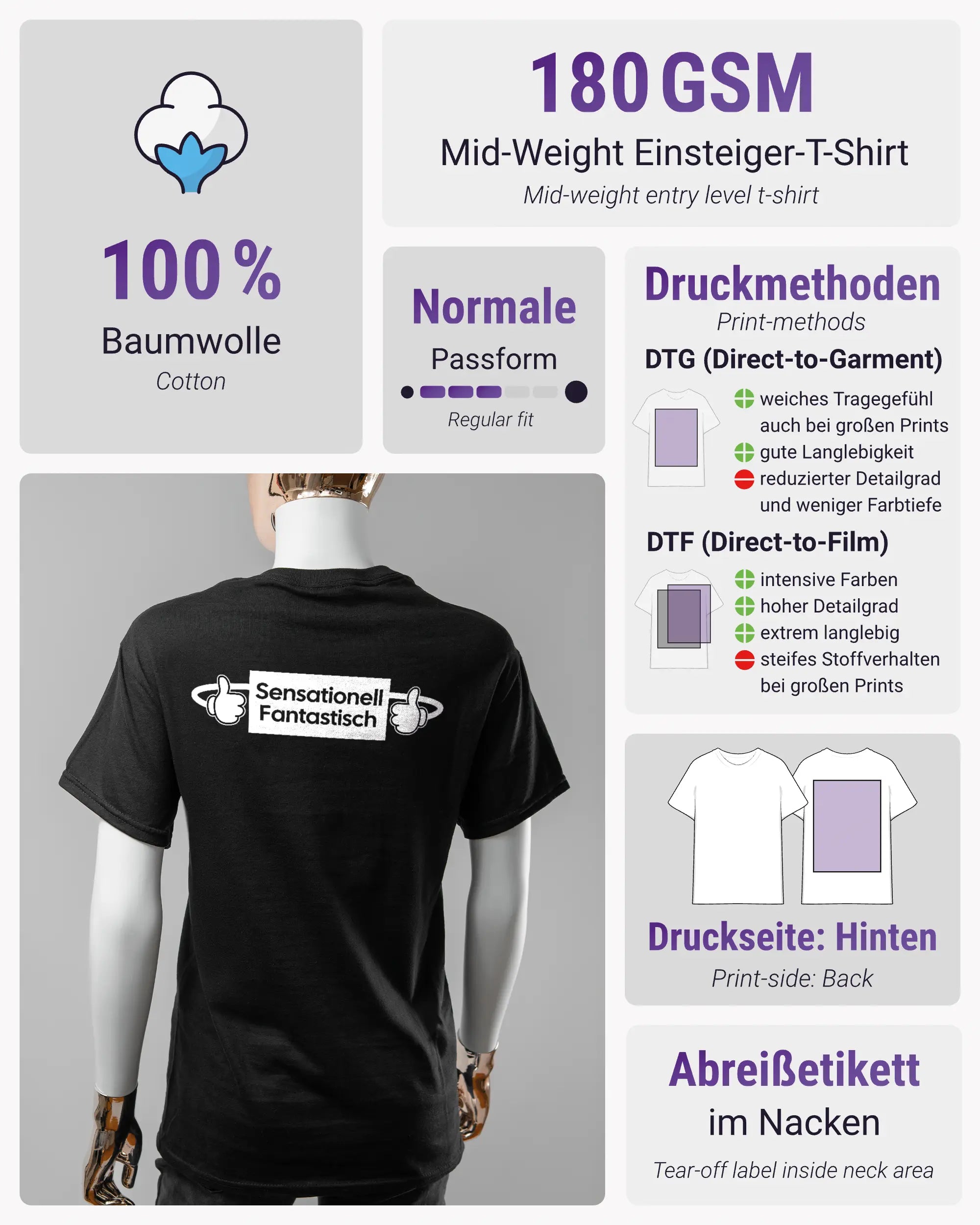 Produktinformationsblatt des Basic Unisex T-Shirt Regular von Maondo mit dem Design Fantastisch hinten in der Farbe Black und in der Größe S
