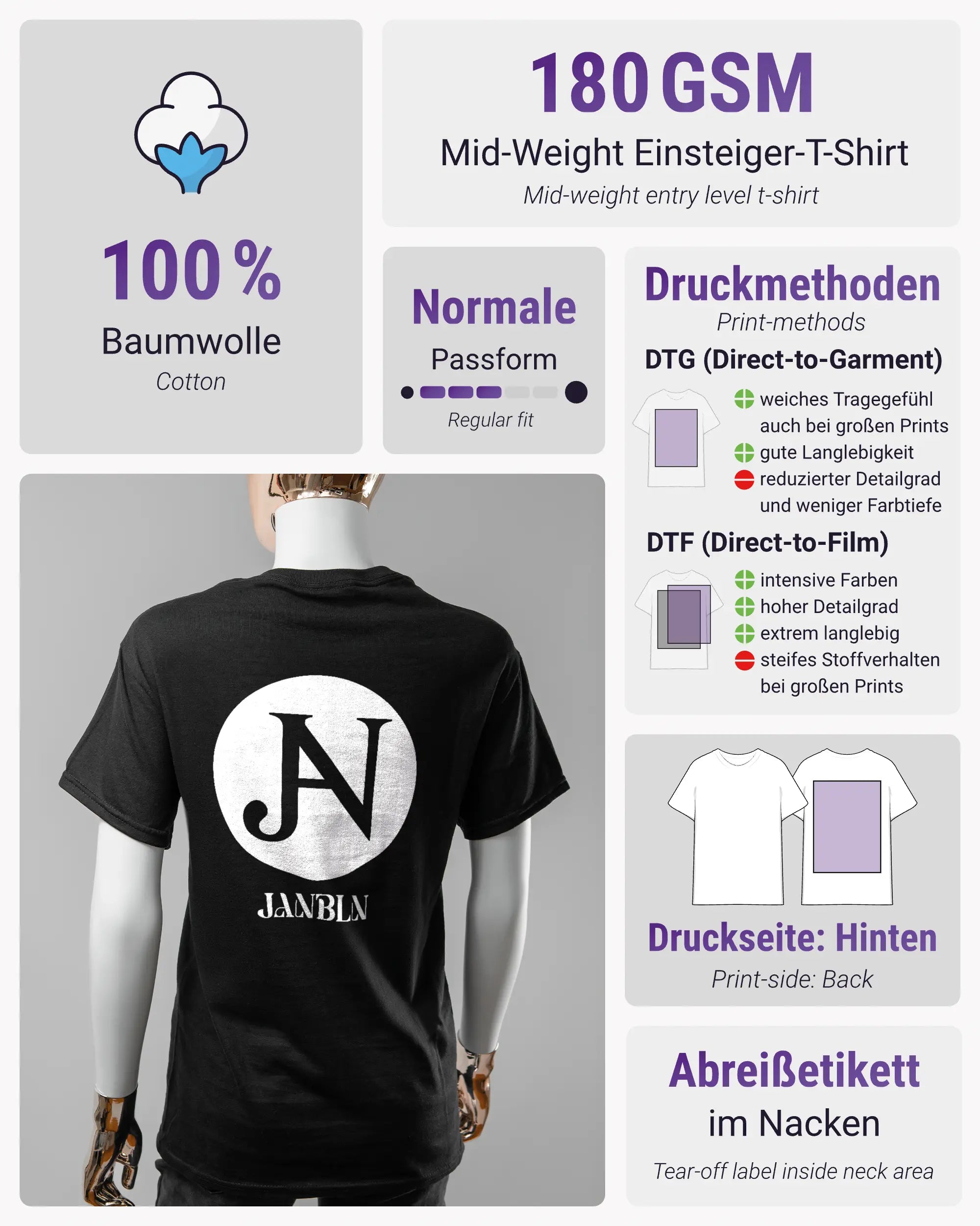 Produktinformationsblatt des Basic Unisex T-Shirt Regular von Maondo mit dem Design JB1 hinten in der Farbe Black und in der Größe S