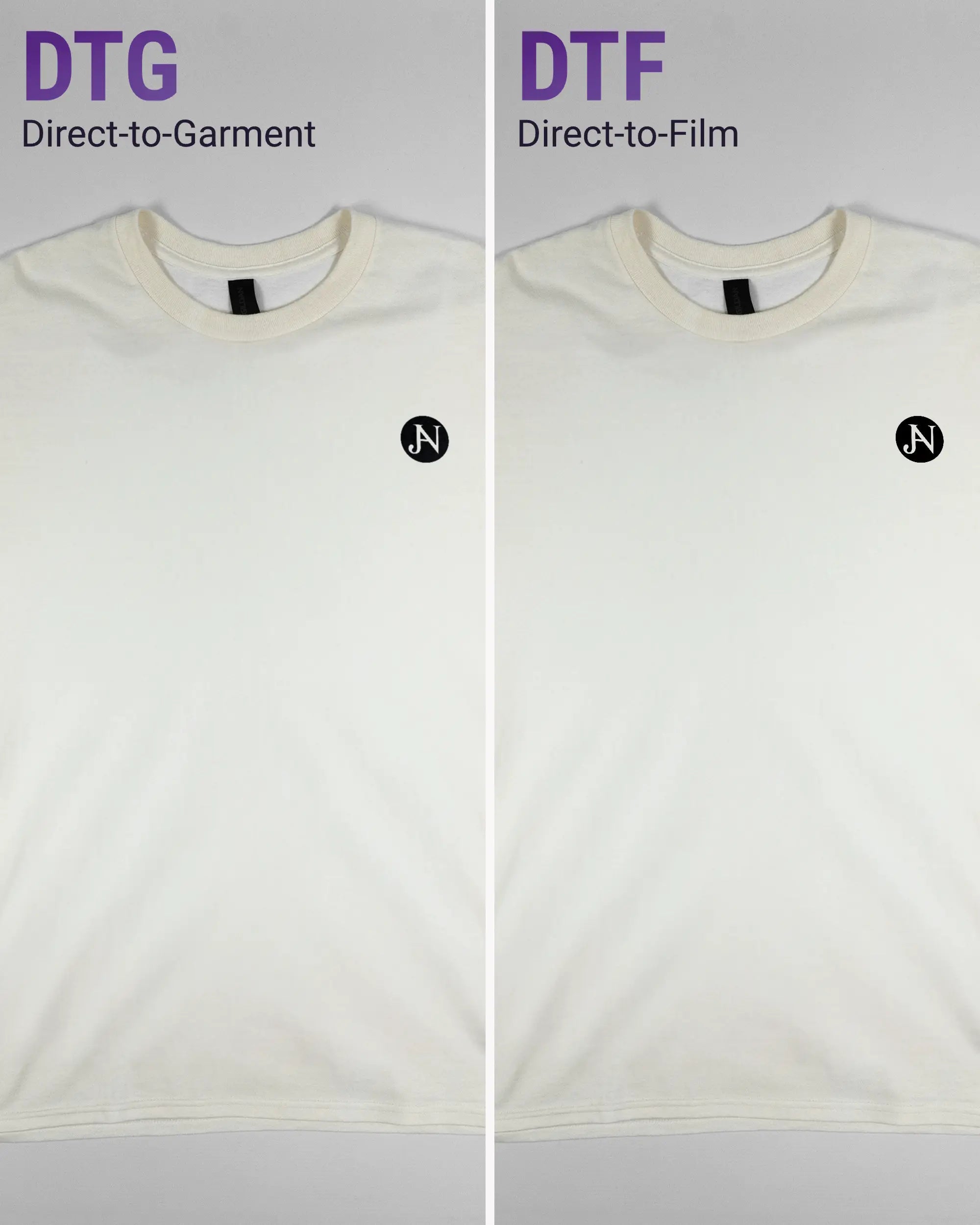Vergleich der Vorderseiten des Basic Unisex T-Shirt Regular von Maondo mit dem Design JB1 in der Farbe White und in der Größe L links mit dem Direct-to-Garment und rechts mit dem Direct-to-Film Verfahren