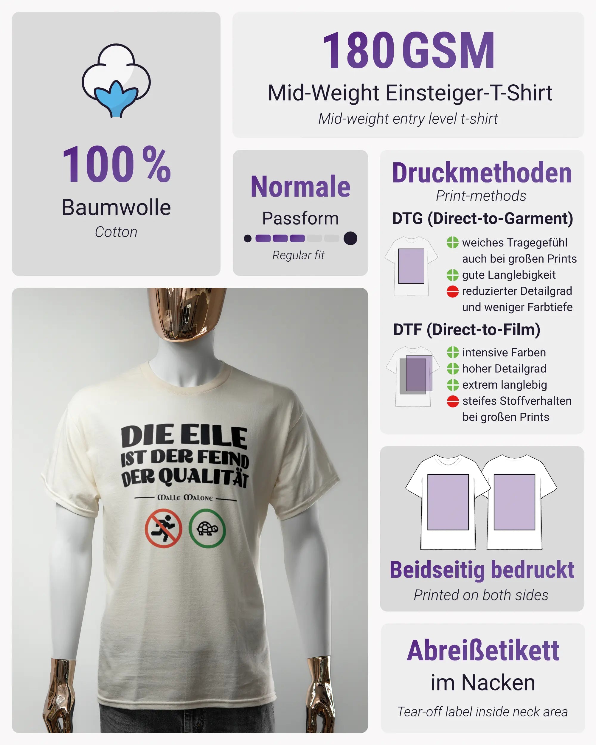 Produktinformationsblatt des Basic Unisex T-Shirt Regular von Maondo mit dem Design Keine Eile vorne in der Farbe White und in der Größe S