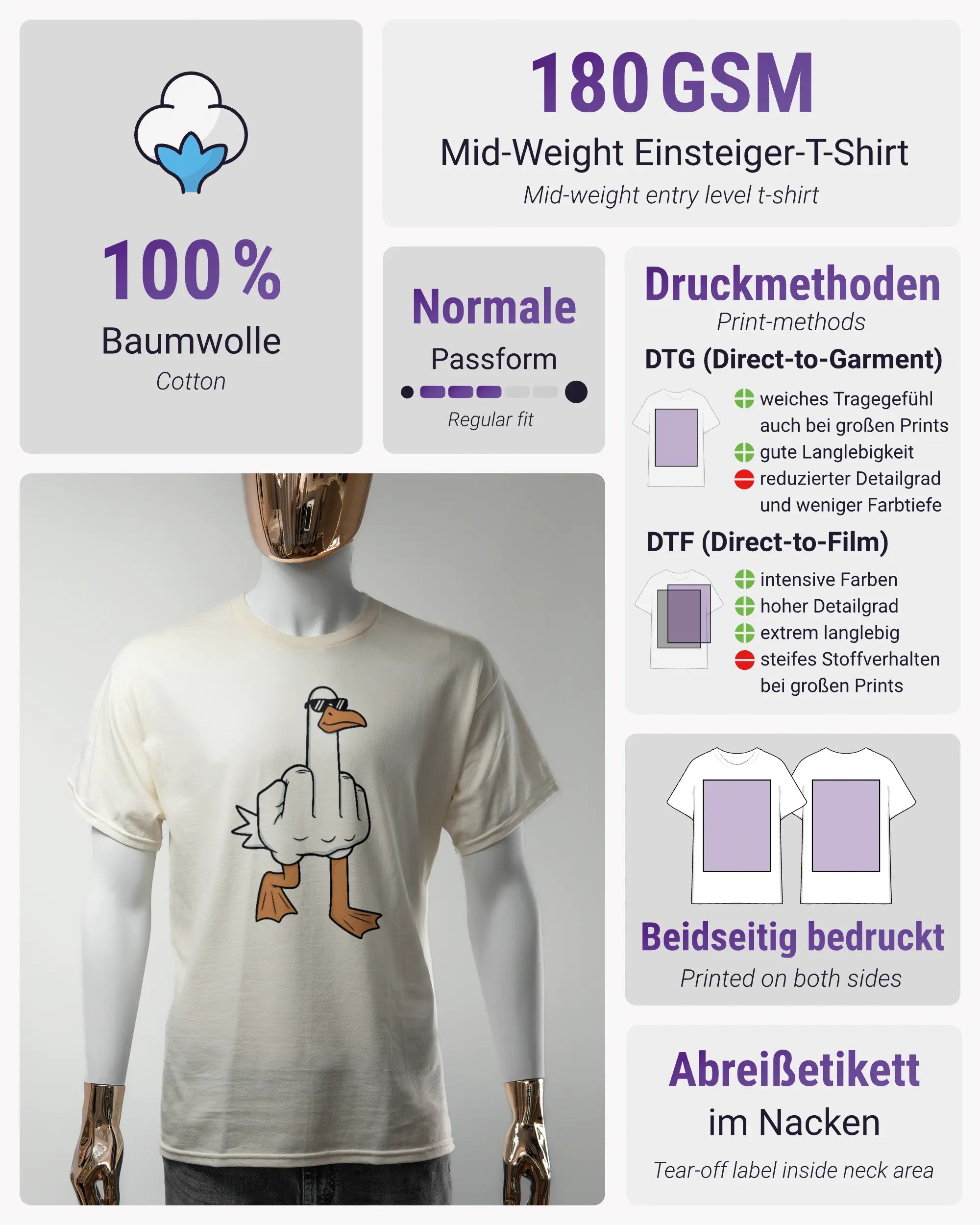 Produktinformationsblatt des Basic Unisex T-Shirt Regular von Maondo mit dem Design I give a duck vorne in der Farbe White und in der Größe S