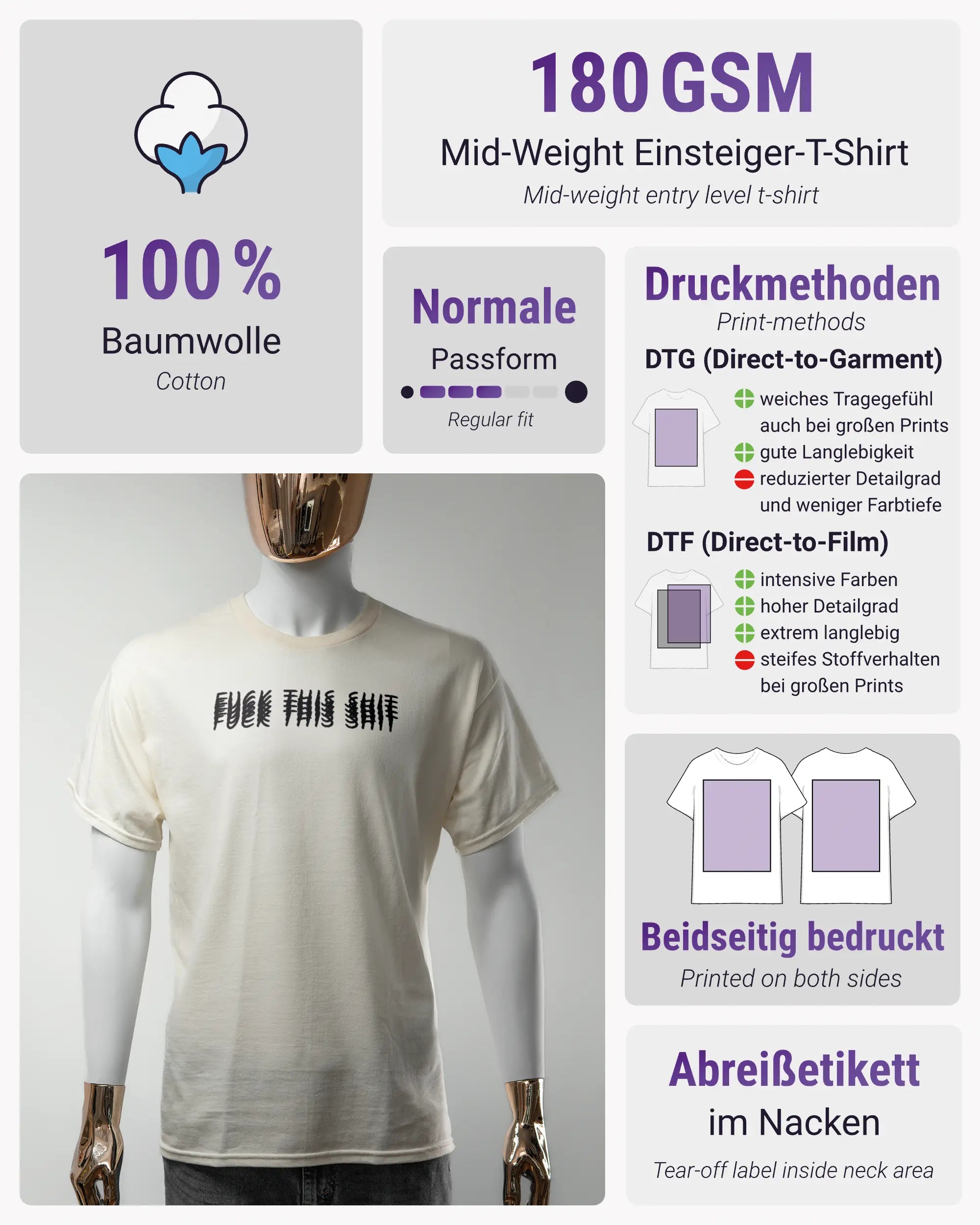 Produktinformationsblatt des Basic Unisex T-Shirt Regular von Maondo mit dem Design Hidden Message vorne in der Farbe White und in der Größe S