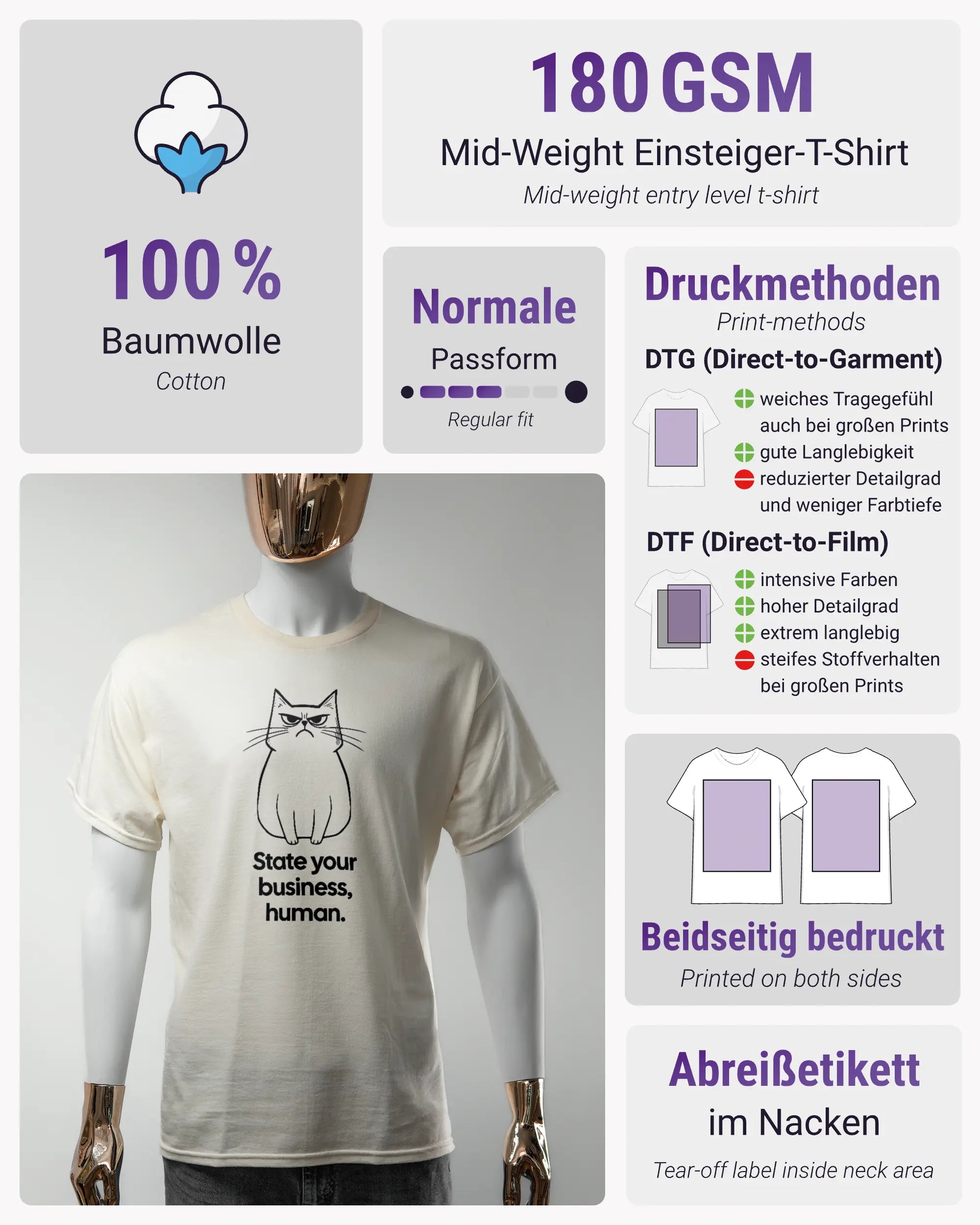 Produktinformationsblatt des Basic Unisex T-Shirt Regular von Maondo mit dem Design Grumpy Purr vorne in der Farbe White und in der Größe S