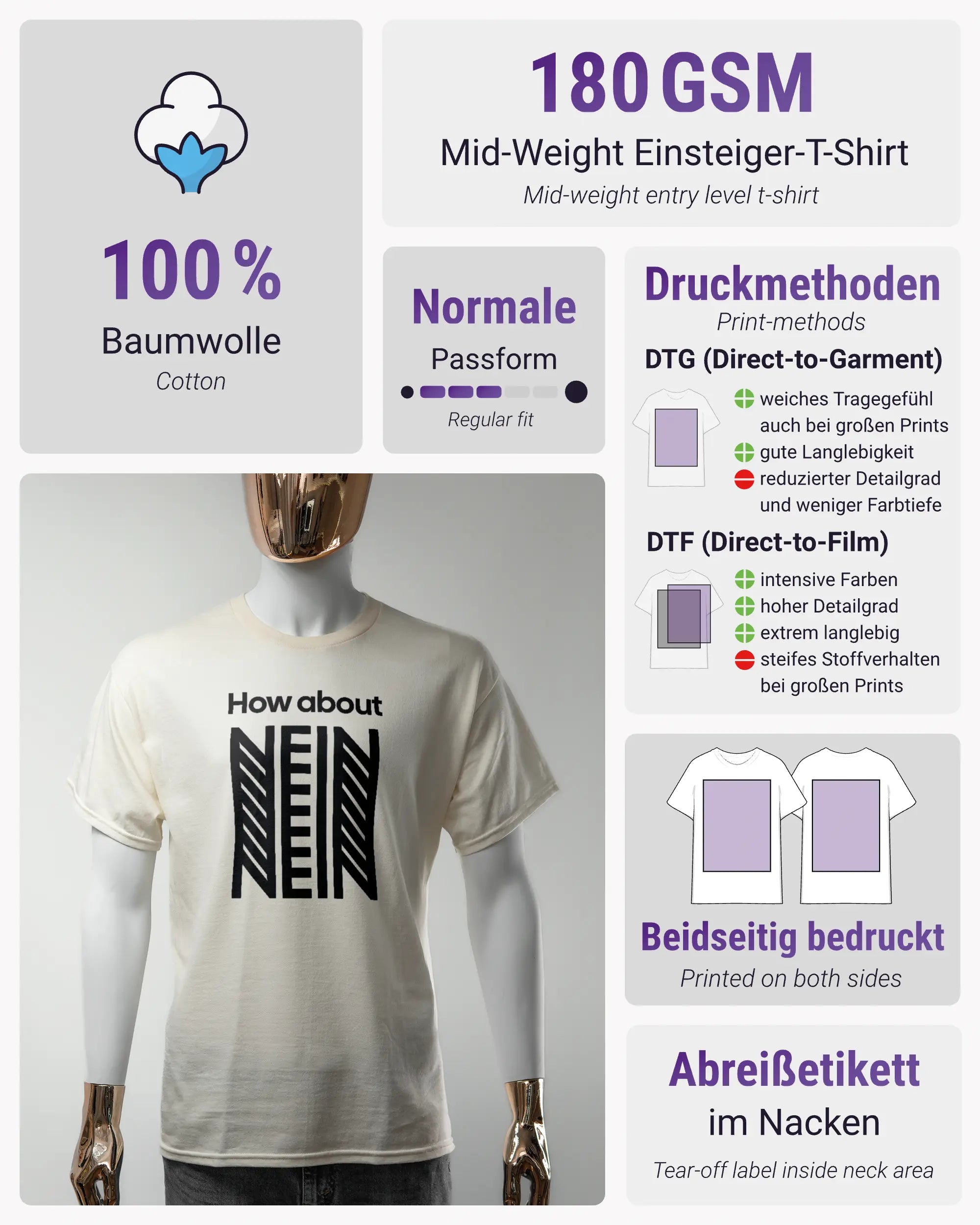 Produktinformationsblatt des Basic Unisex T-Shirt Regular von Maondo mit dem Design How about nein vorne in der Farbe White und in der Größe S