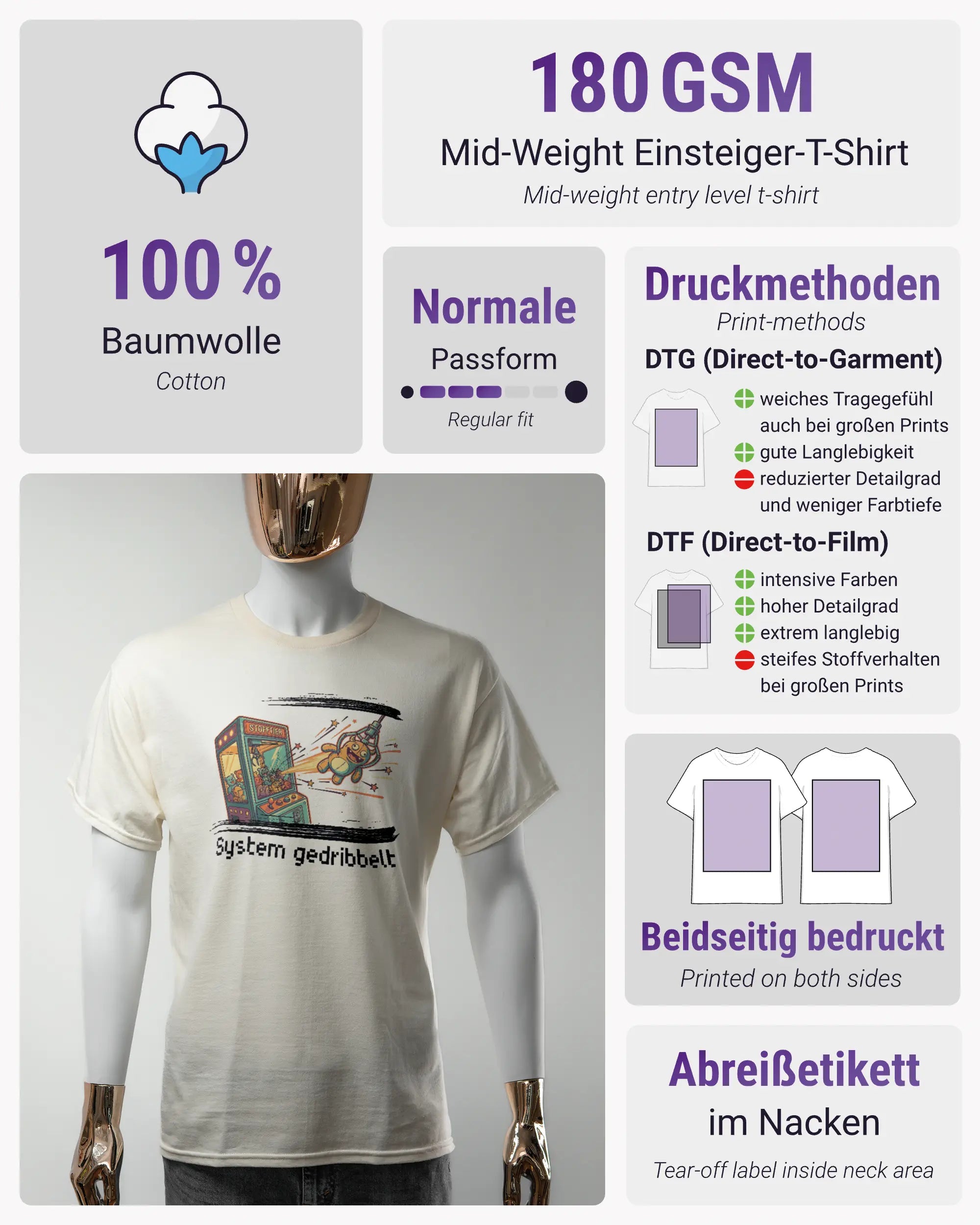 Produktinformationsblatt des Basic Unisex T-Shirt Regular von Maondo mit dem Design System gedribbelt vorne in der Farbe White und in der Größe S