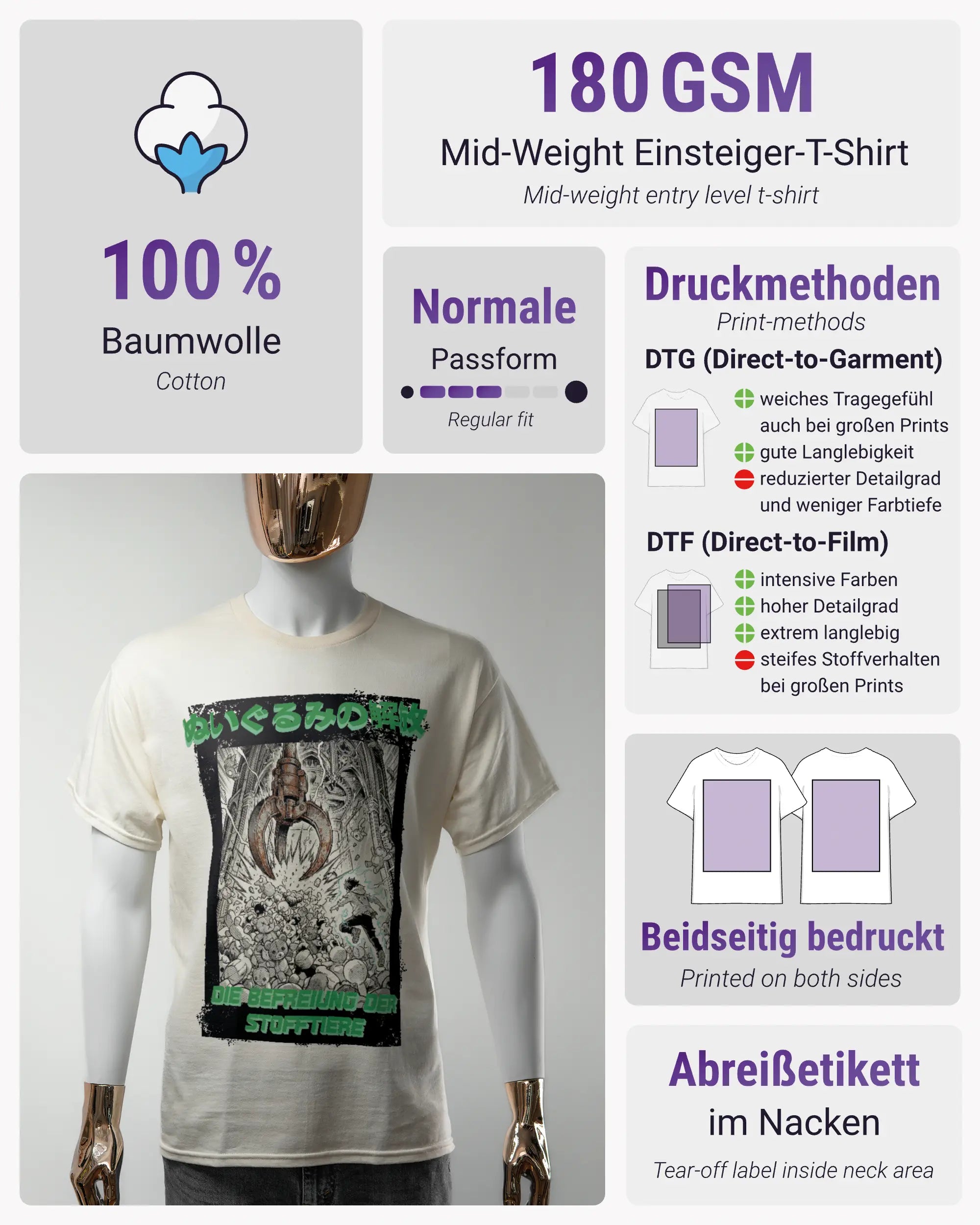 Produktinformationsblatt des Basic Unisex T-Shirt Regular von Maondo mit dem Design Save 1 Stofftier vorne in der Farbe White und in der Größe S