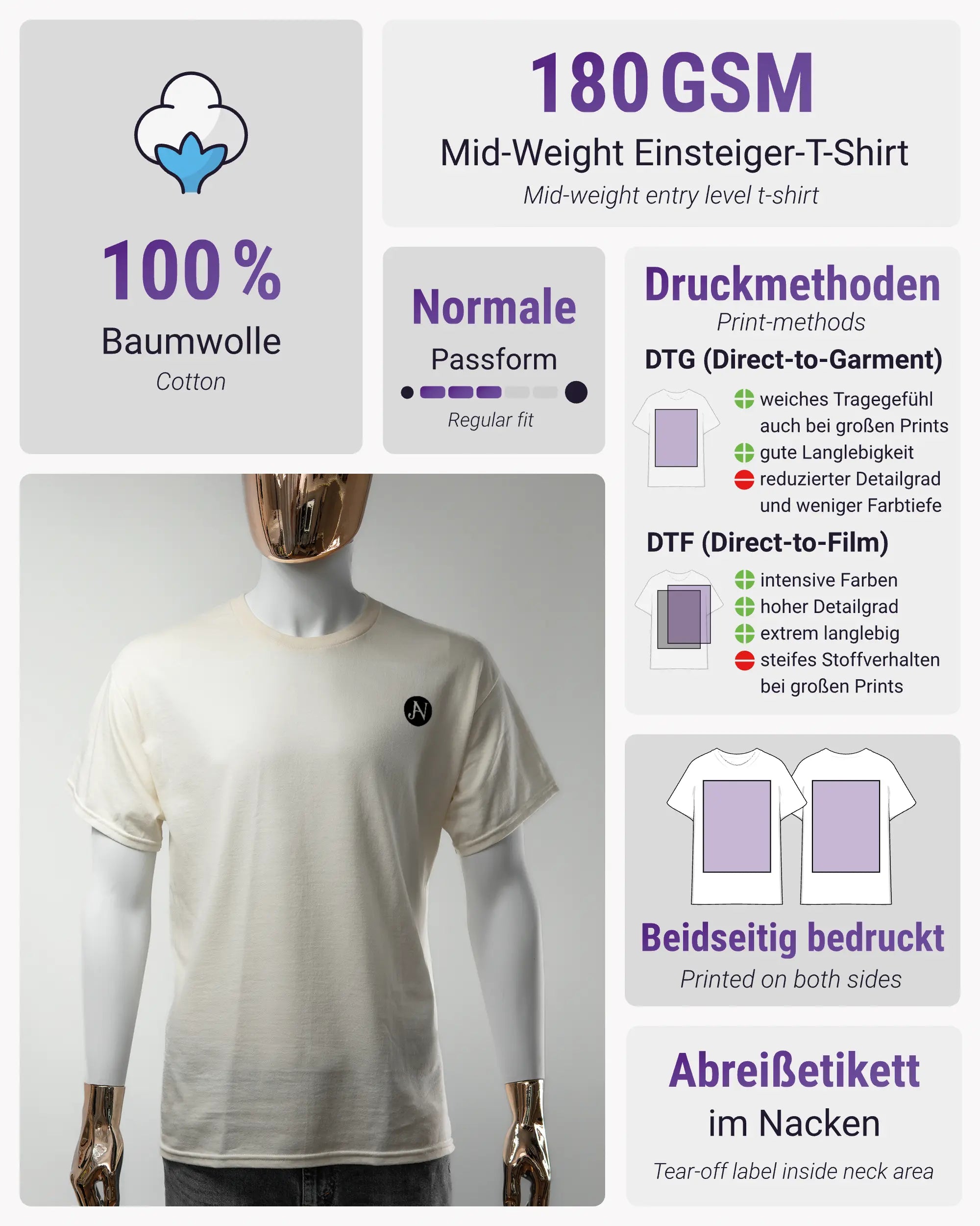 Produktinformationsblatt des Basic Unisex T-Shirt Regular von Maondo mit dem Design JB1 vorne in der Farbe White und in der Größe S