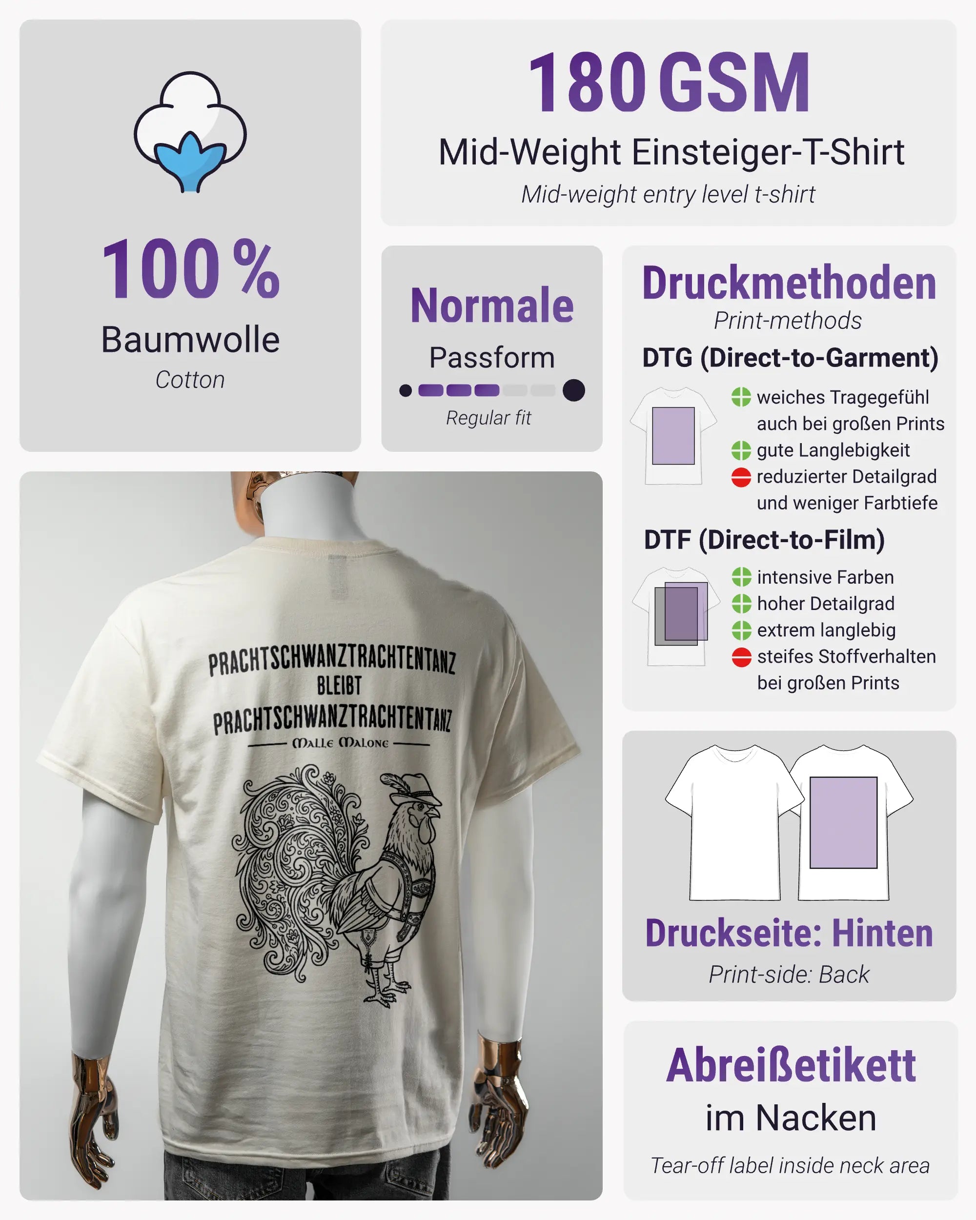 Produktinformationsblatt des Basic Unisex T-Shirt Regular von Maondo mit dem Design Trachtentanz hinten in der Farbe White und in der Größe L