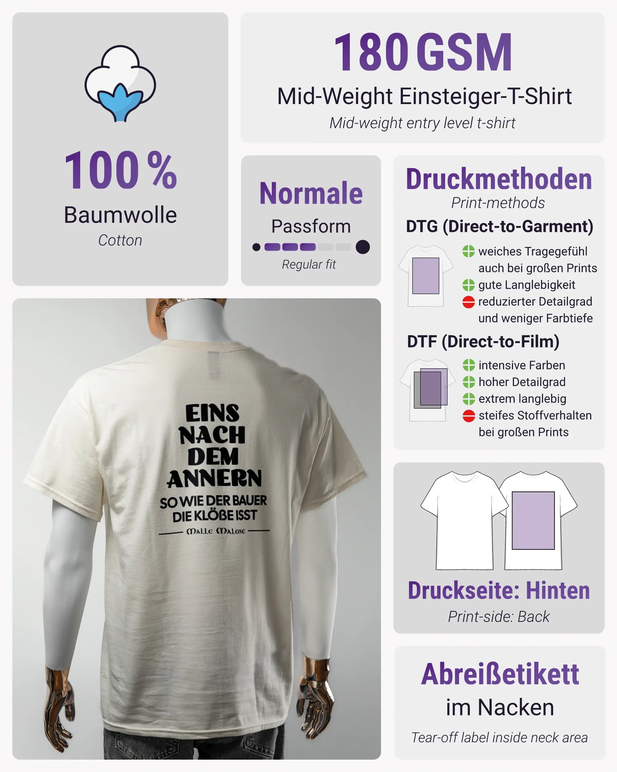 Produktinformationsblatt des Basic Unisex T-Shirt Regular von Maondo mit dem Design Eins nach dem Annern hinten in der Farbe White und in der Größe L
