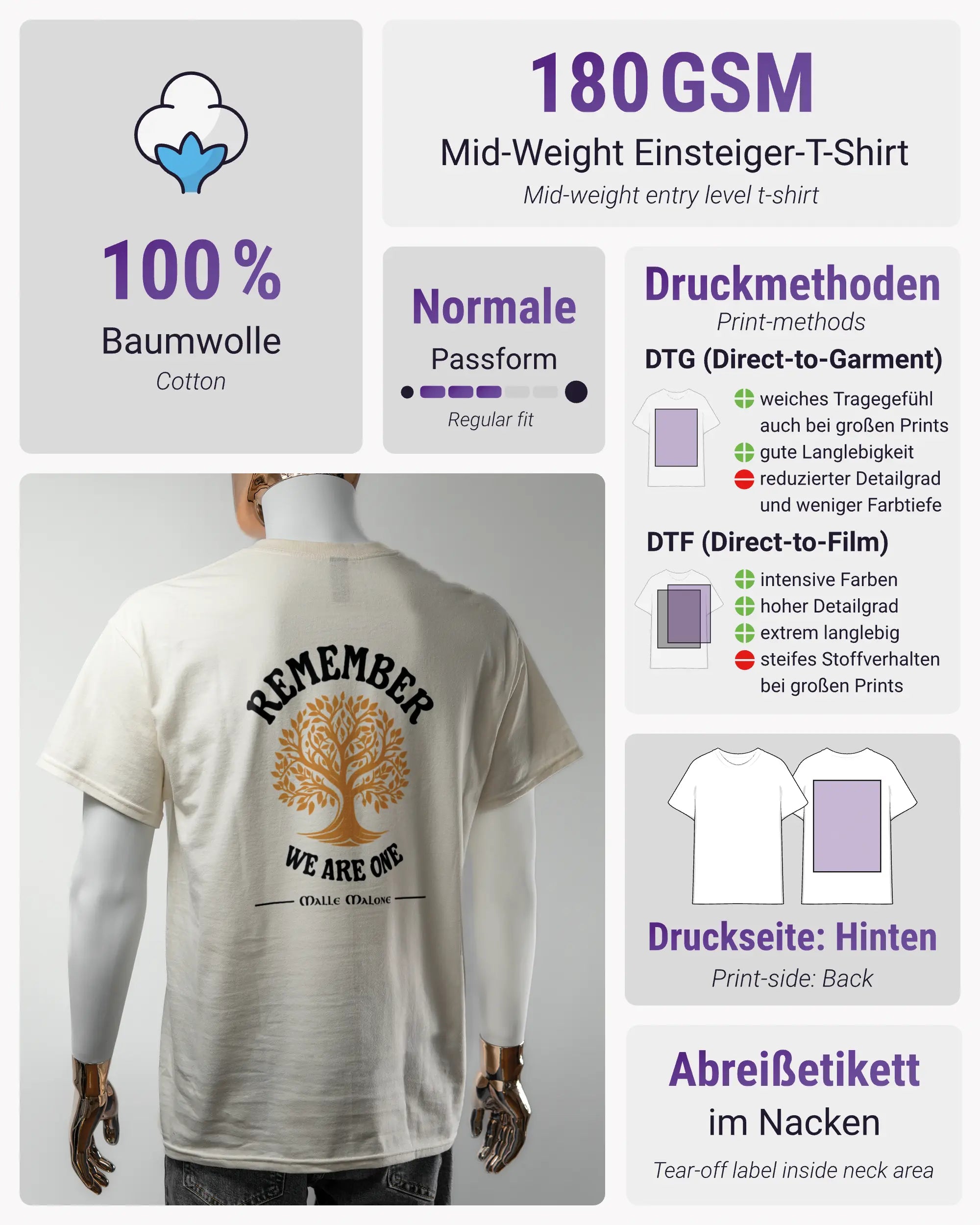 Produktinformationsblatt des Basic Unisex T-Shirt Regular von Maondo mit dem Design We are one hinten in der Farbe White und in der Größe L