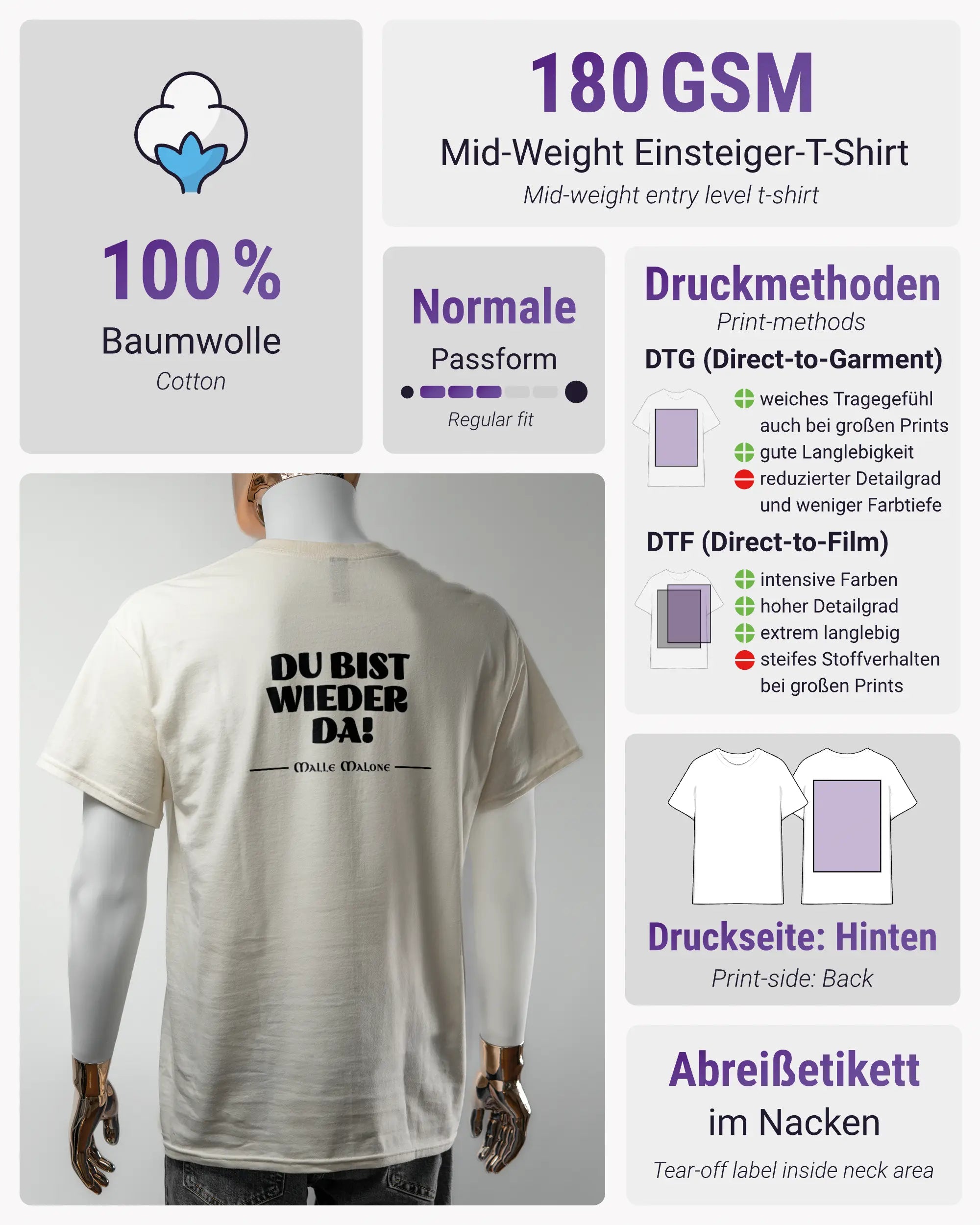 Produktinformationsblatt des Basic Unisex T-Shirt Regular von Maondo mit dem Design Wieder da hinten in der Farbe White und in der Größe L