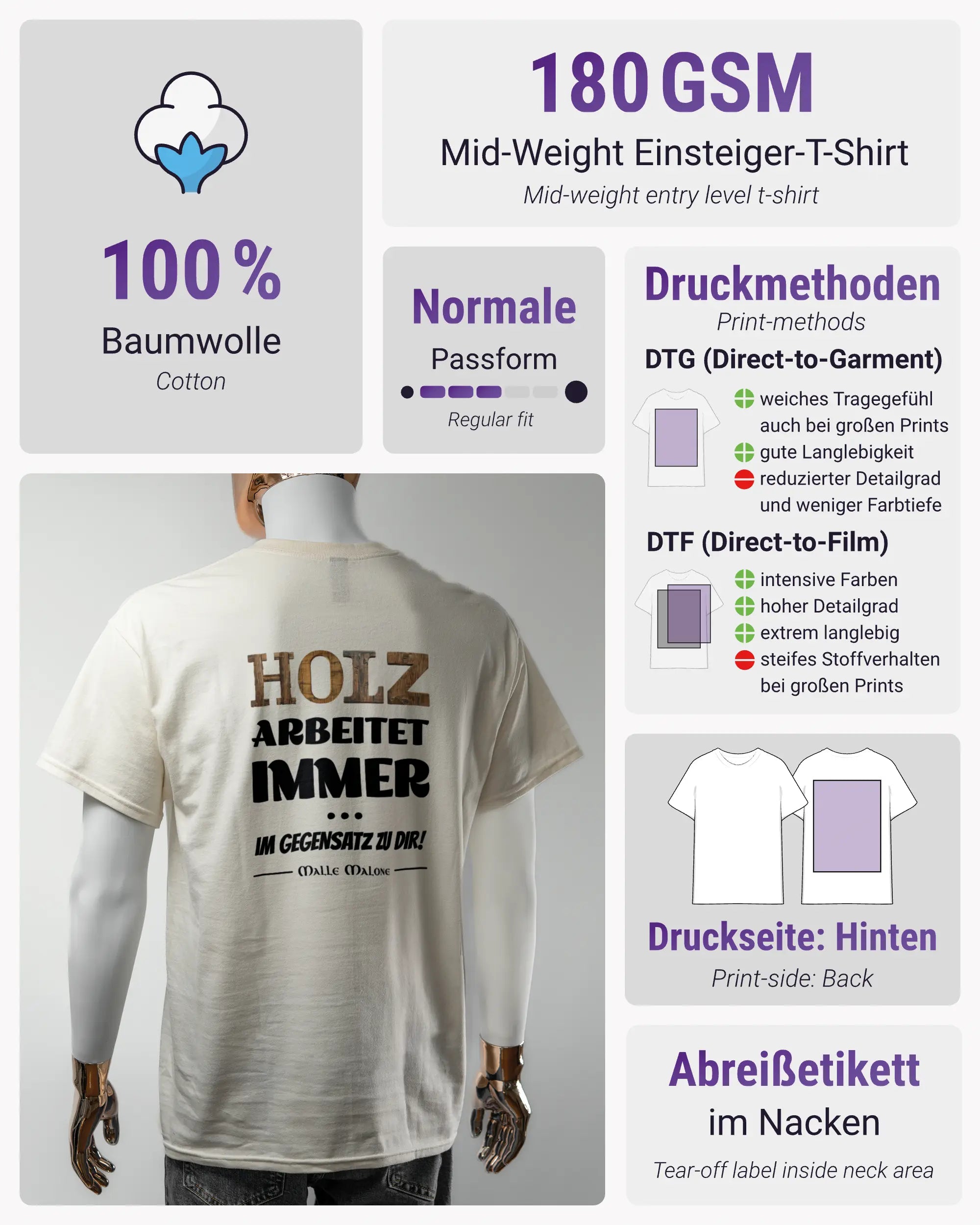 Produktinformationsblatt des Basic Unisex T-Shirt Regular von Maondo mit dem Design Holzarbeit hinten in der Farbe White und in der Größe L