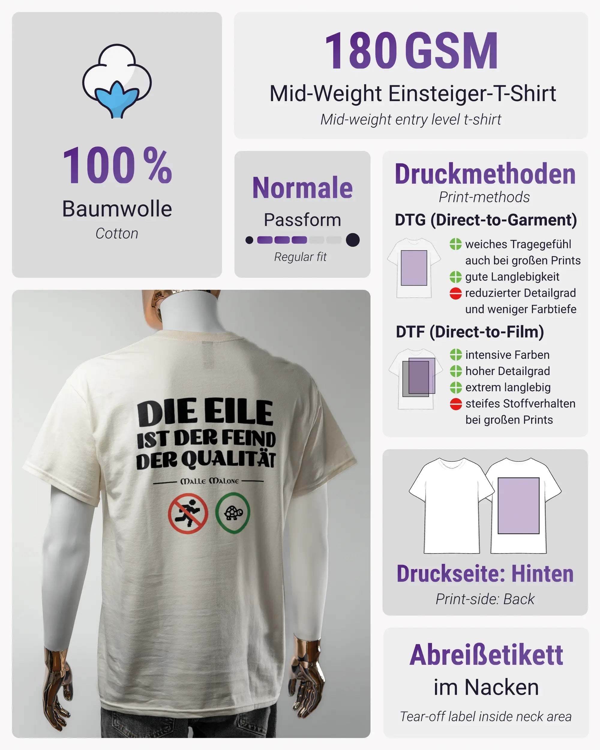 Produktinformationsblatt des Basic Unisex T-Shirt Regular von Maondo mit dem Design Keine Eile hinten in der Farbe White und in der Größe L