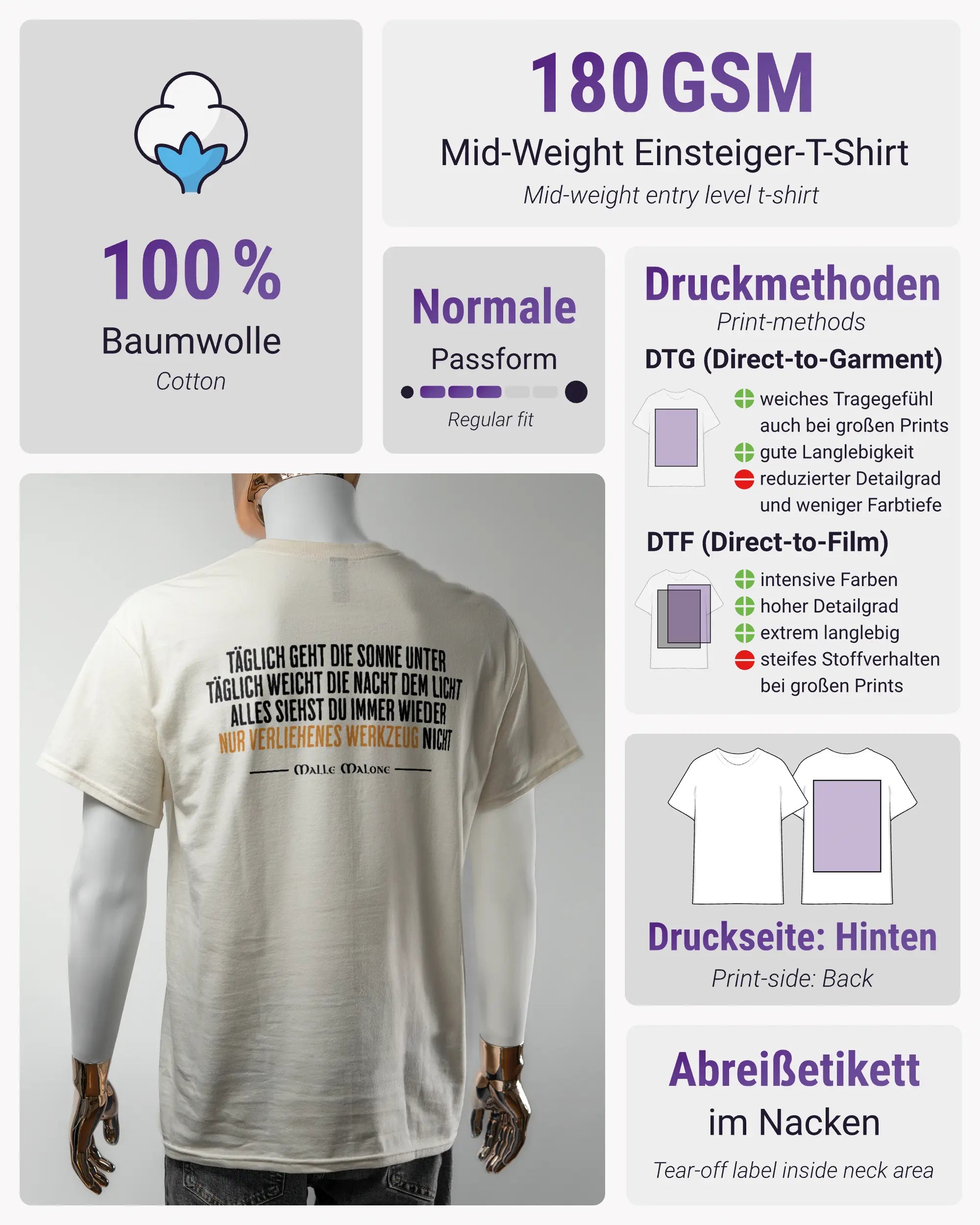 Produktinformationsblatt des Basic Unisex T-Shirt Regular von Maondo mit dem Design Wegzeug hinten in der Farbe White und in der Größe L