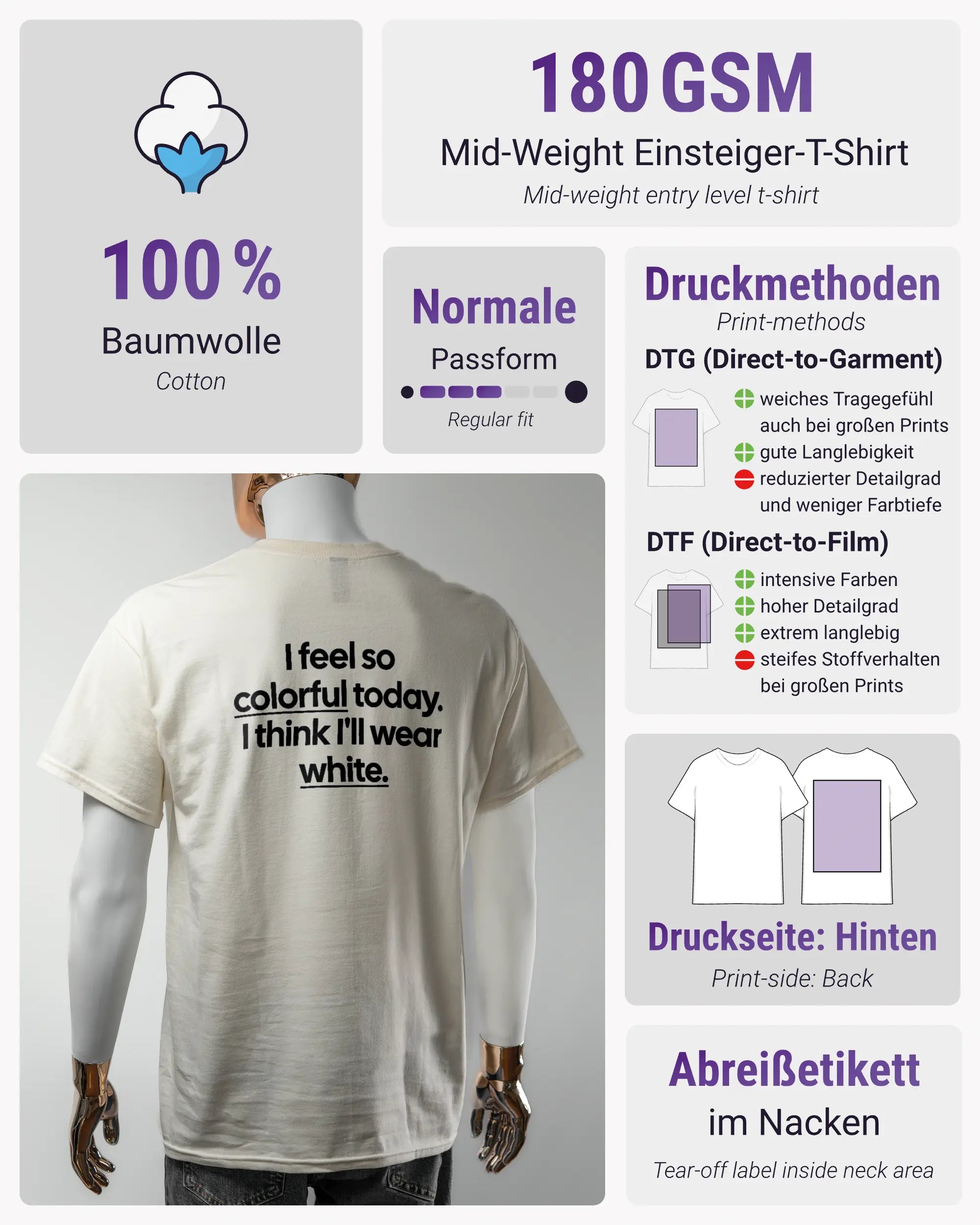 Produktinformationsblatt des Basic Unisex T-Shirt Regular von Maondo mit dem Design Colorful Day hinten in der Farbe White und in der Größe L