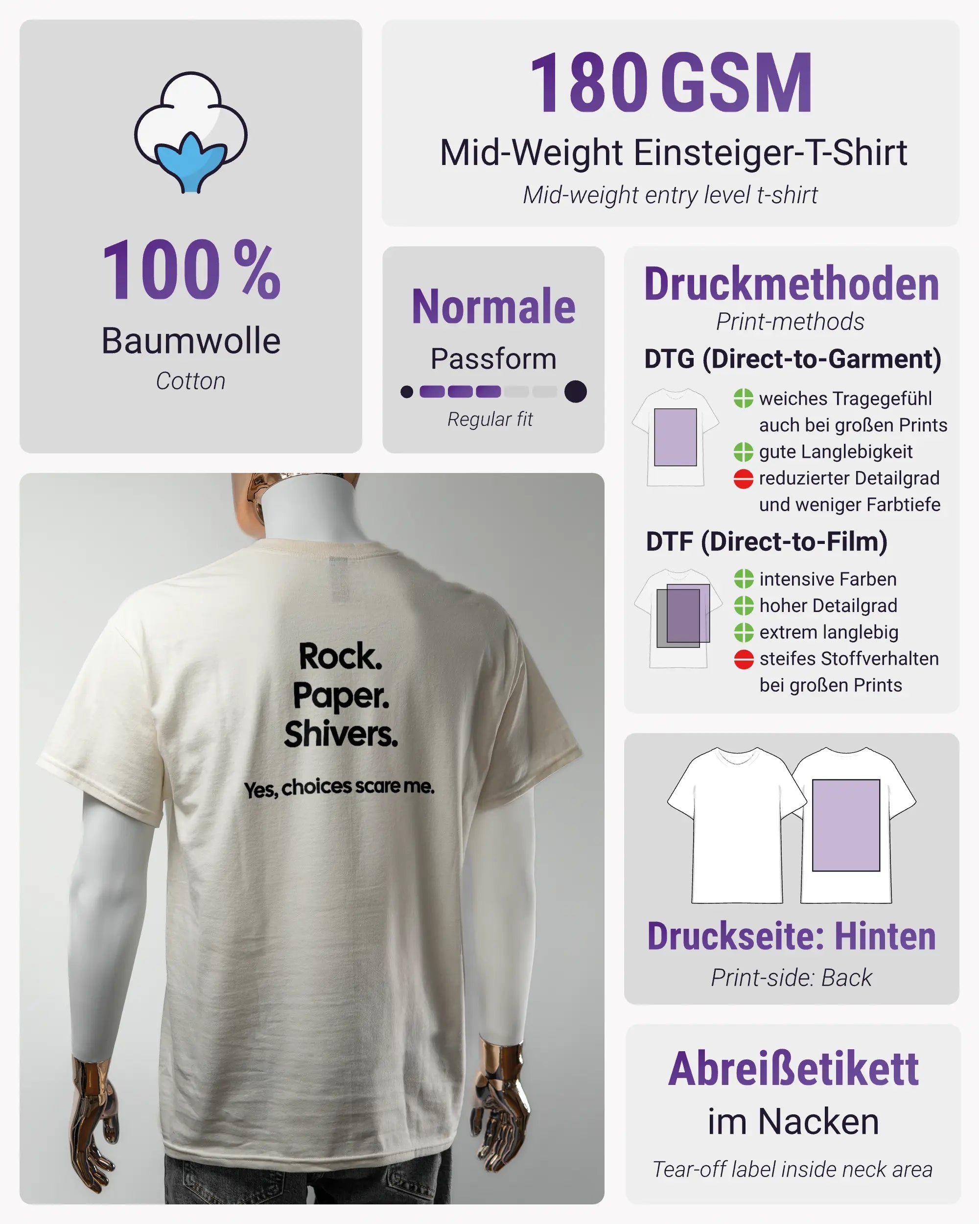 Produktinformationsblatt des Basic Unisex T-Shirt Regular von Maondo mit dem Design Rock Paper Shivers hinten in der Farbe White und in der Größe L