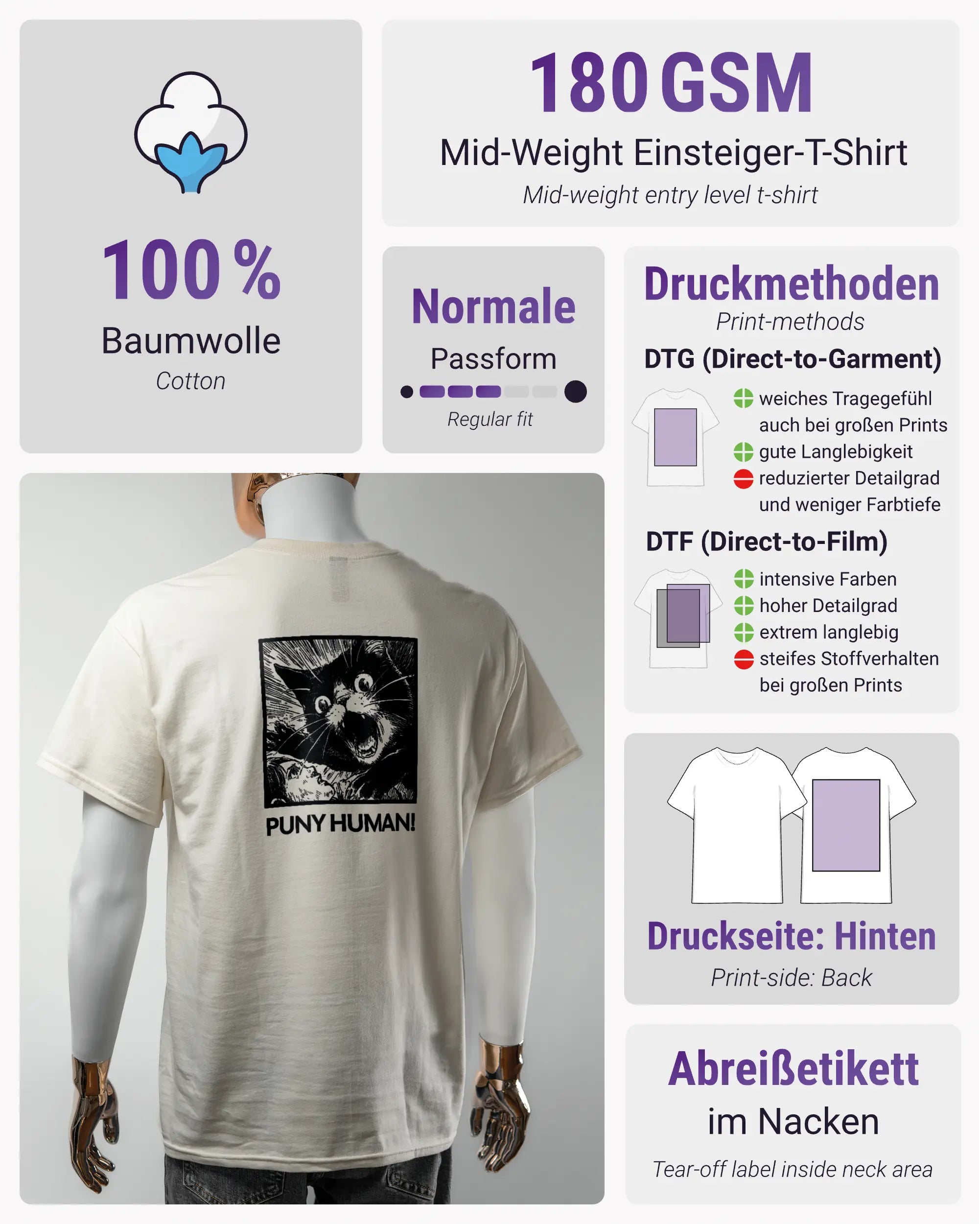 Produktinformationsblatt des Basic Unisex T-Shirt Regular von Maondo mit dem Design Puny Human hinten in der Farbe White und in der Größe L