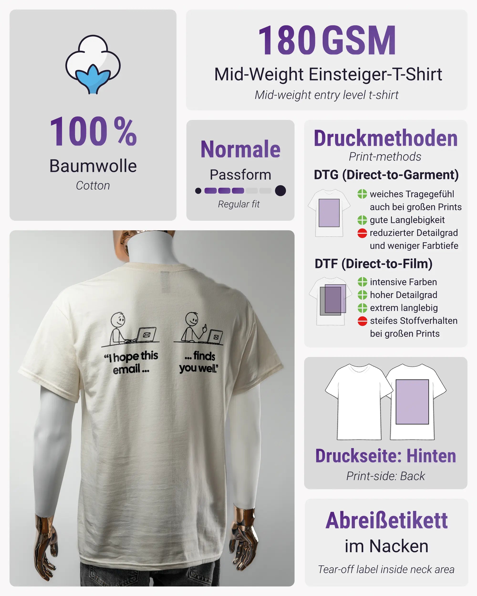 Produktinformationsblatt des Basic Unisex T-Shirt Regular von Maondo mit dem Design Found me not well hinten in der Farbe White und in der Größe L
