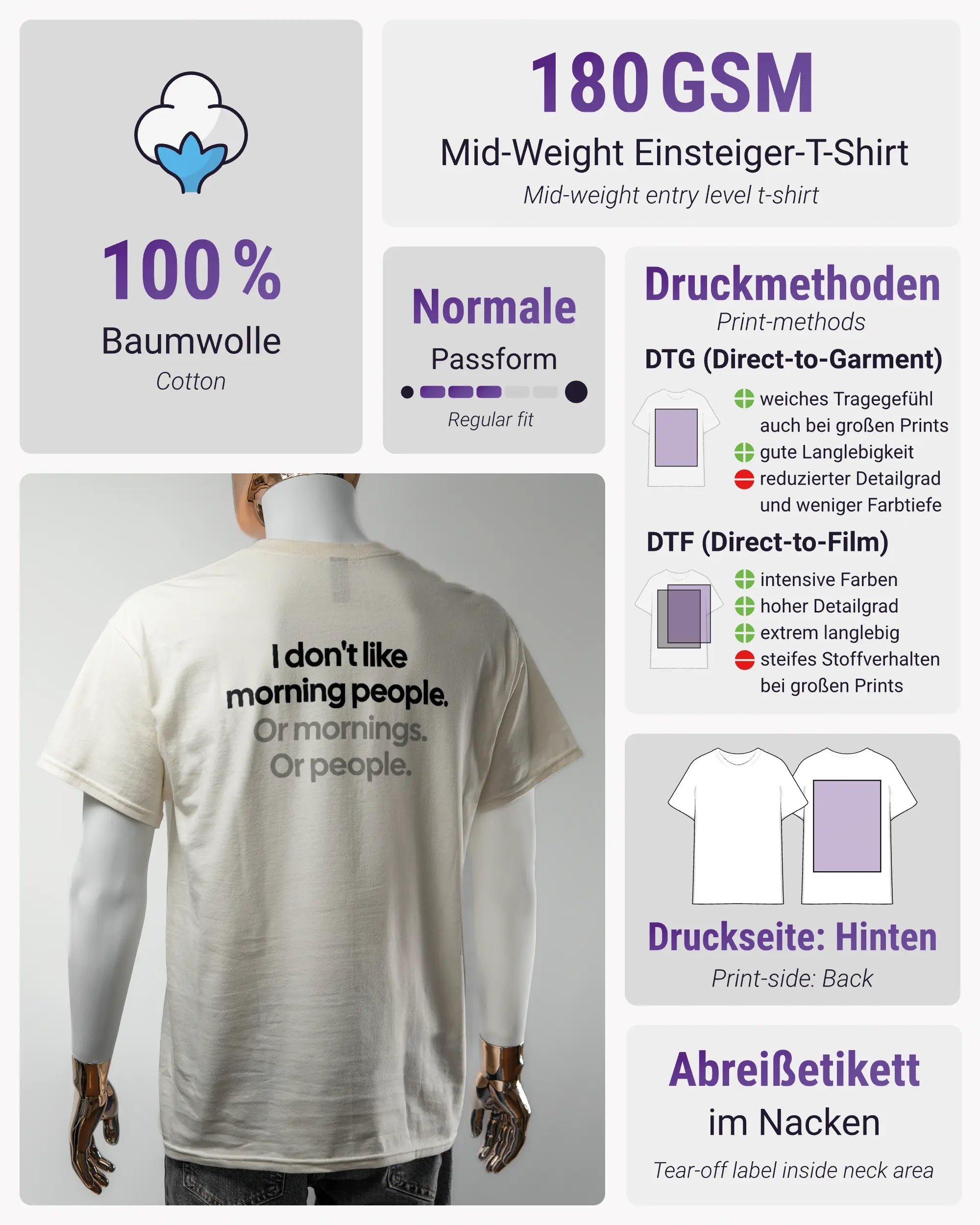 Produktinformationsblatt des Basic Unisex T-Shirt Regular von Maondo mit dem Design Morning Person hinten in der Farbe White und in der Größe L