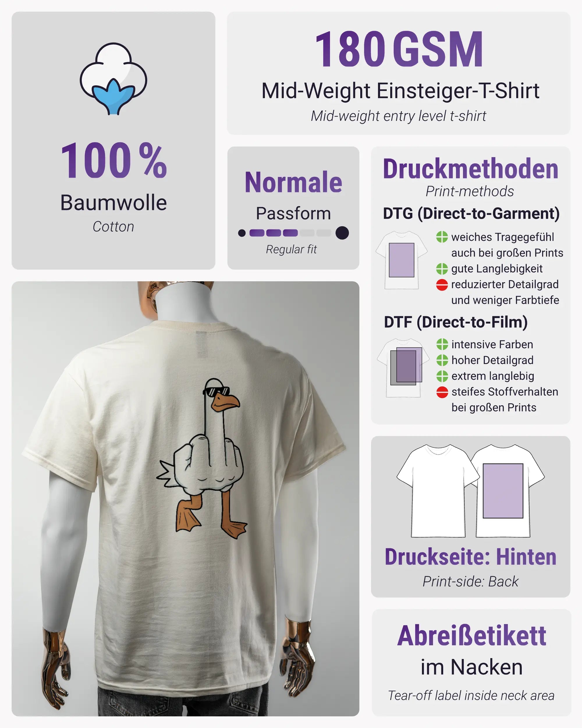 Produktinformationsblatt des Basic Unisex T-Shirt Regular von Maondo mit dem Design I give a duck hinten in der Farbe White und in der Größe L