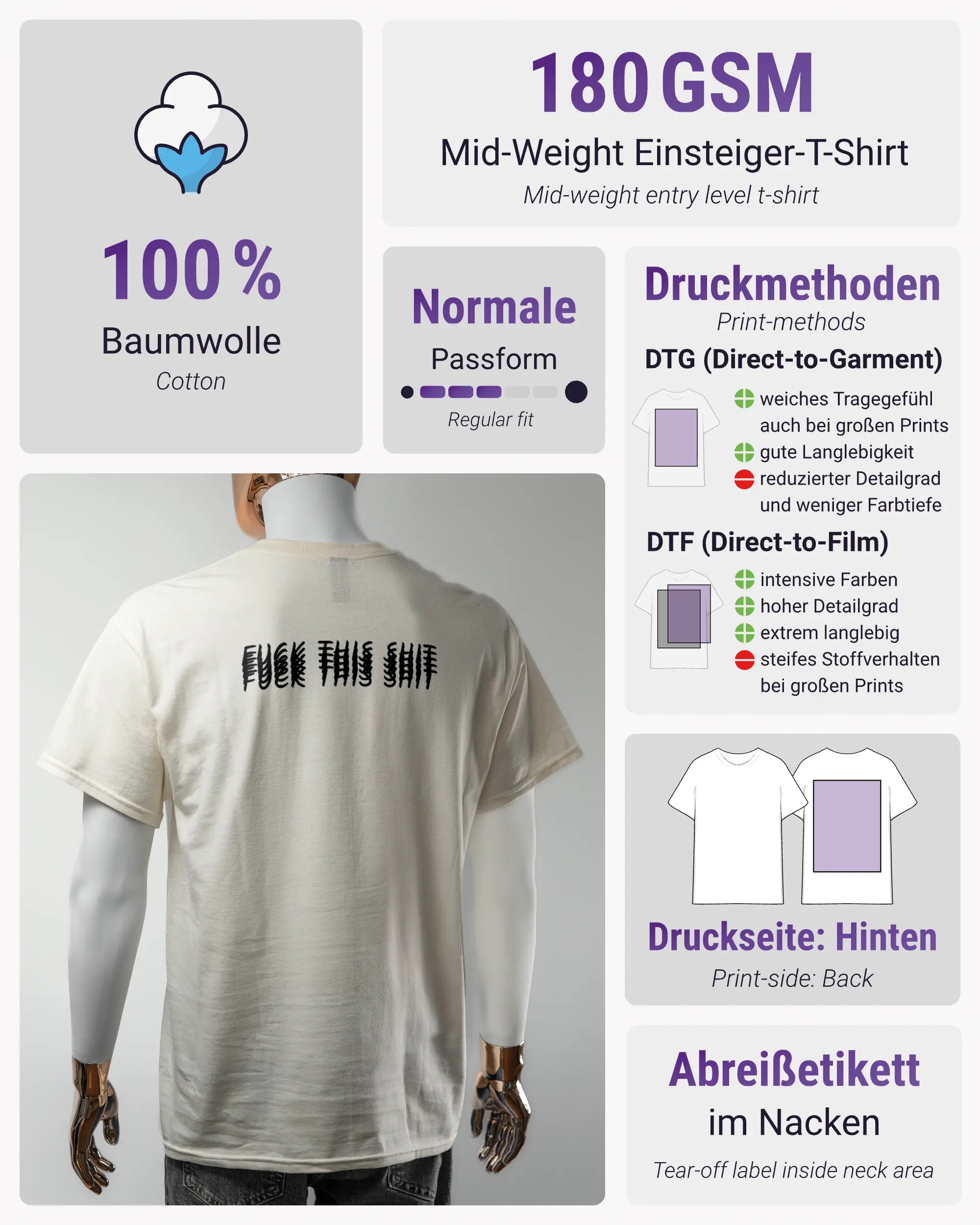 Produktinformationsblatt des Basic Unisex T-Shirt Regular von Maondo mit dem Design Hidden Message hinten in der Farbe White und in der Größe L